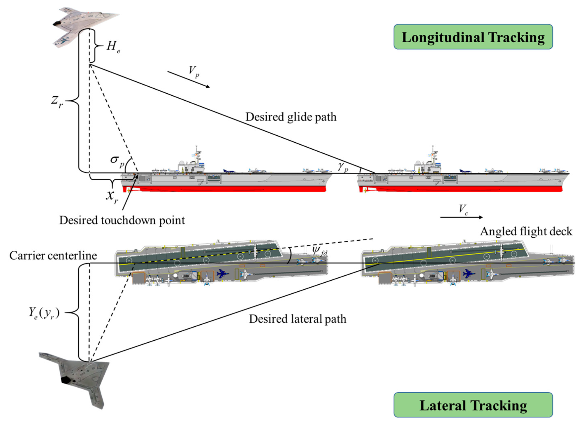 Drones 07 00194 g002
