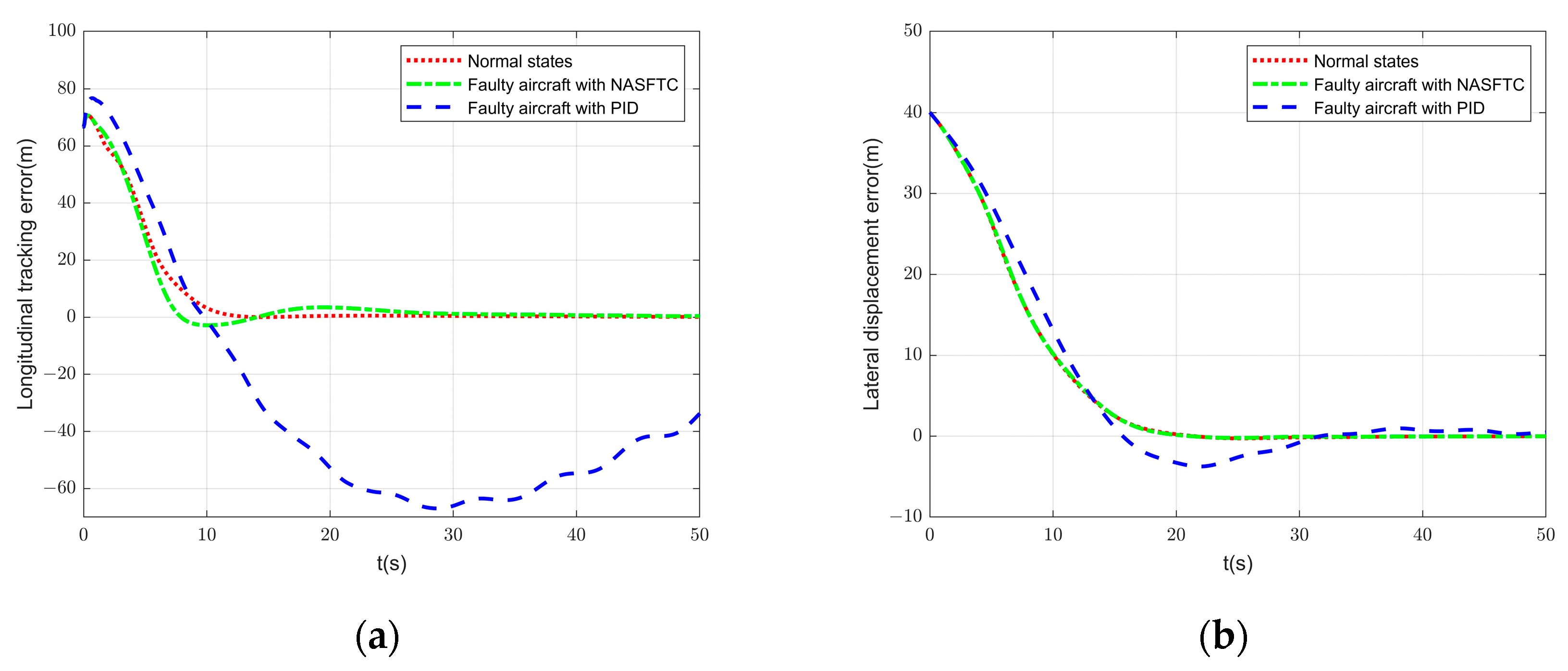 Drones 07 00194 g008