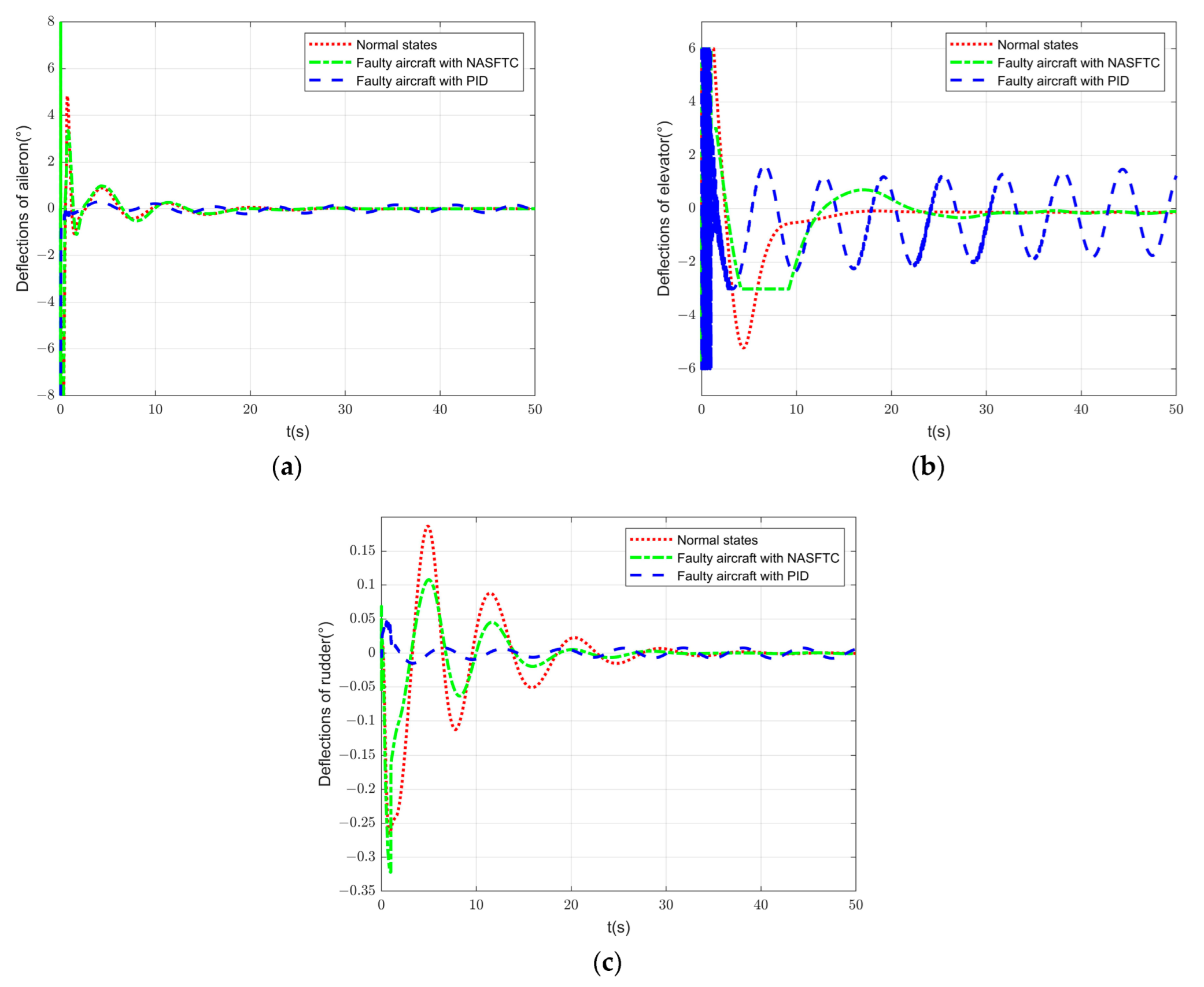 Drones 07 00194 g014