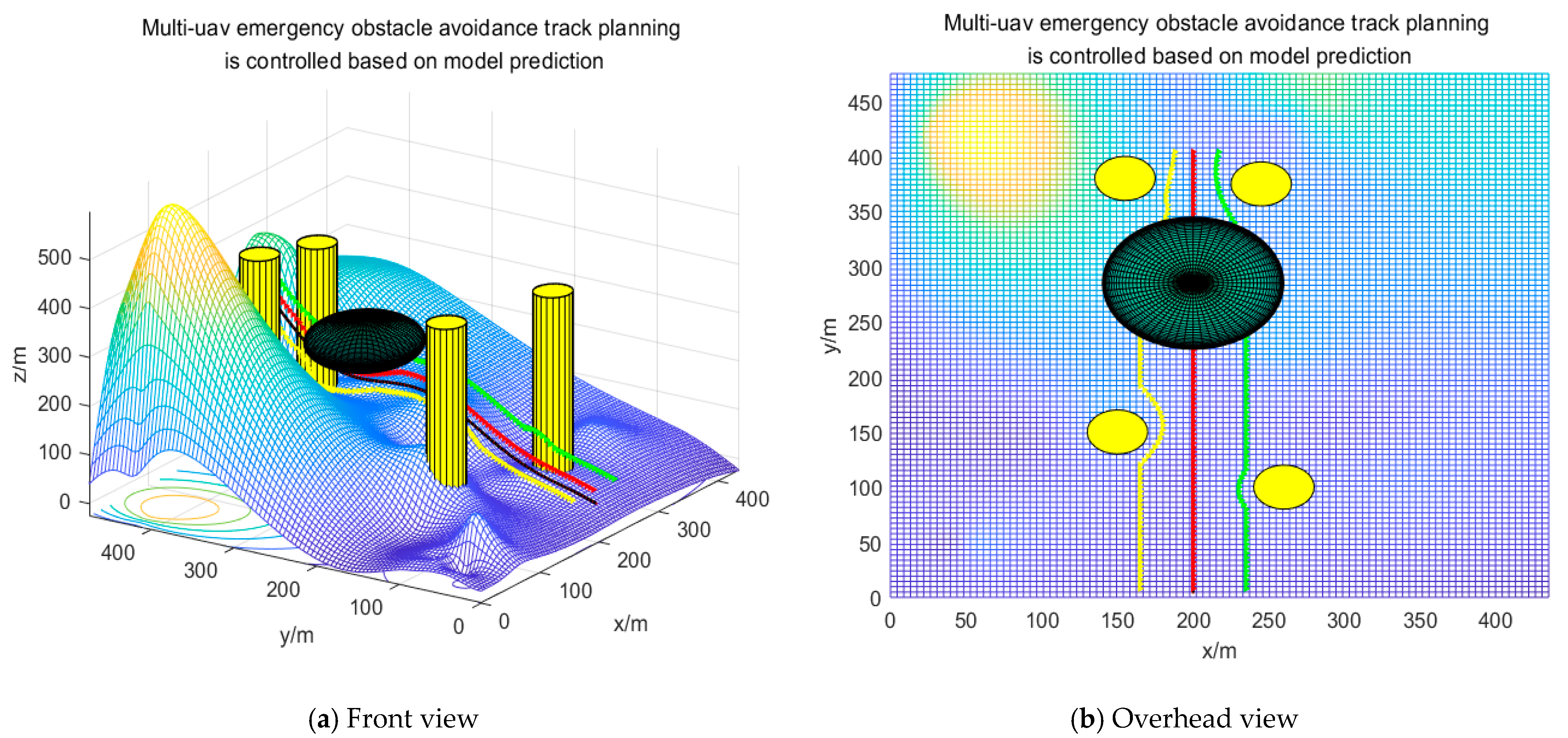 Multi-UAV Trajectory Planning during Cooperative Tracking Based on a ...