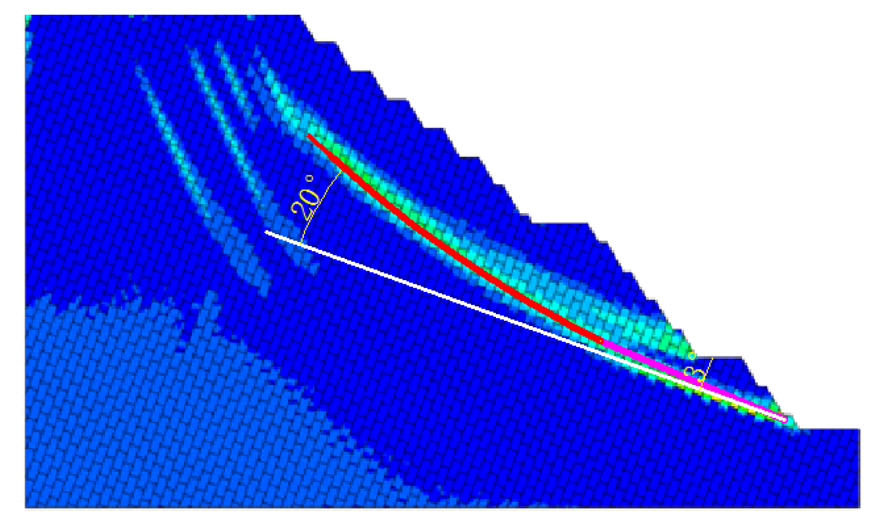 Drones 07 00198 g010
