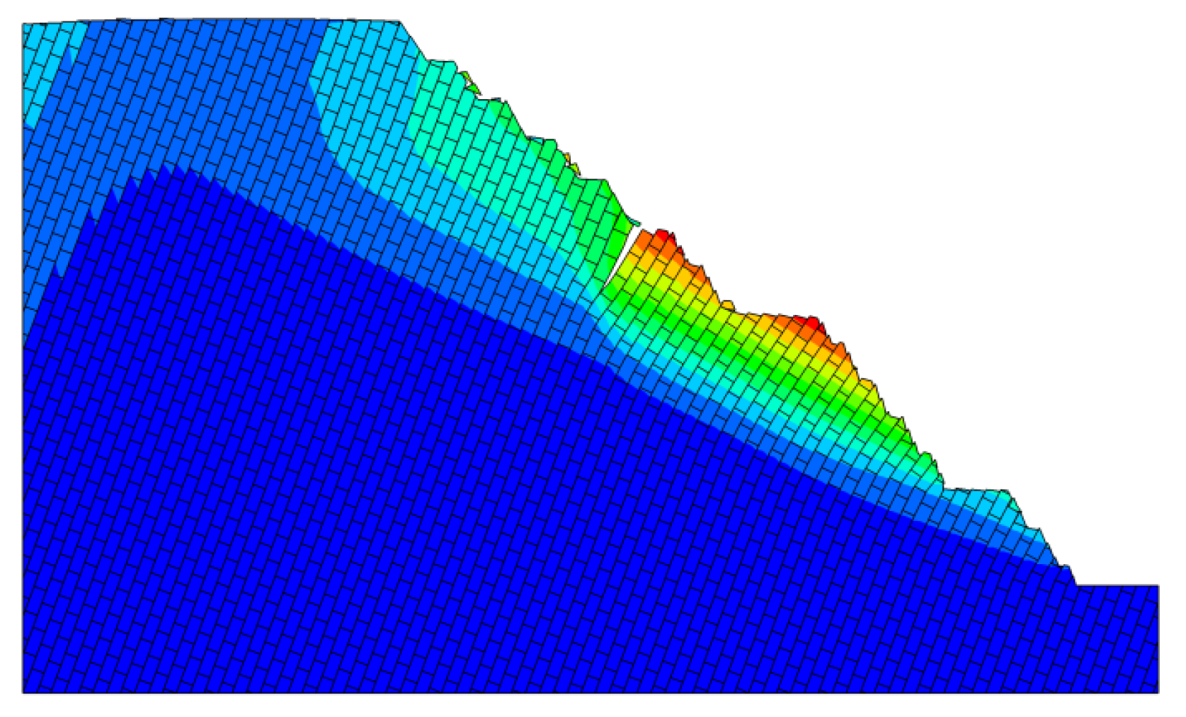 Drones 07 00198 g011b