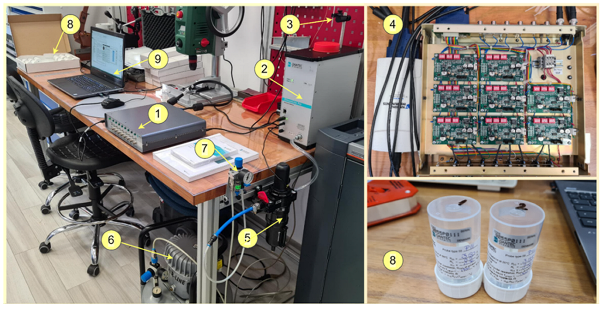Drones 07 00199 g003
