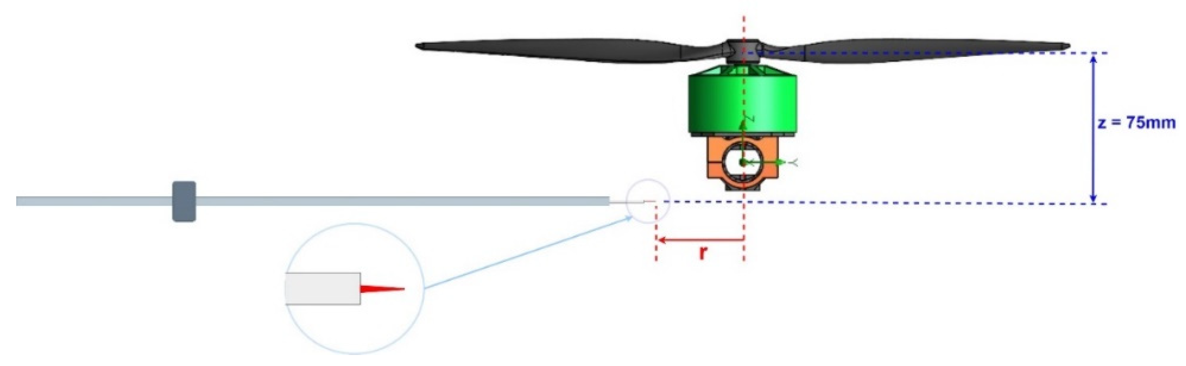 Protocol director clearance drone propeller