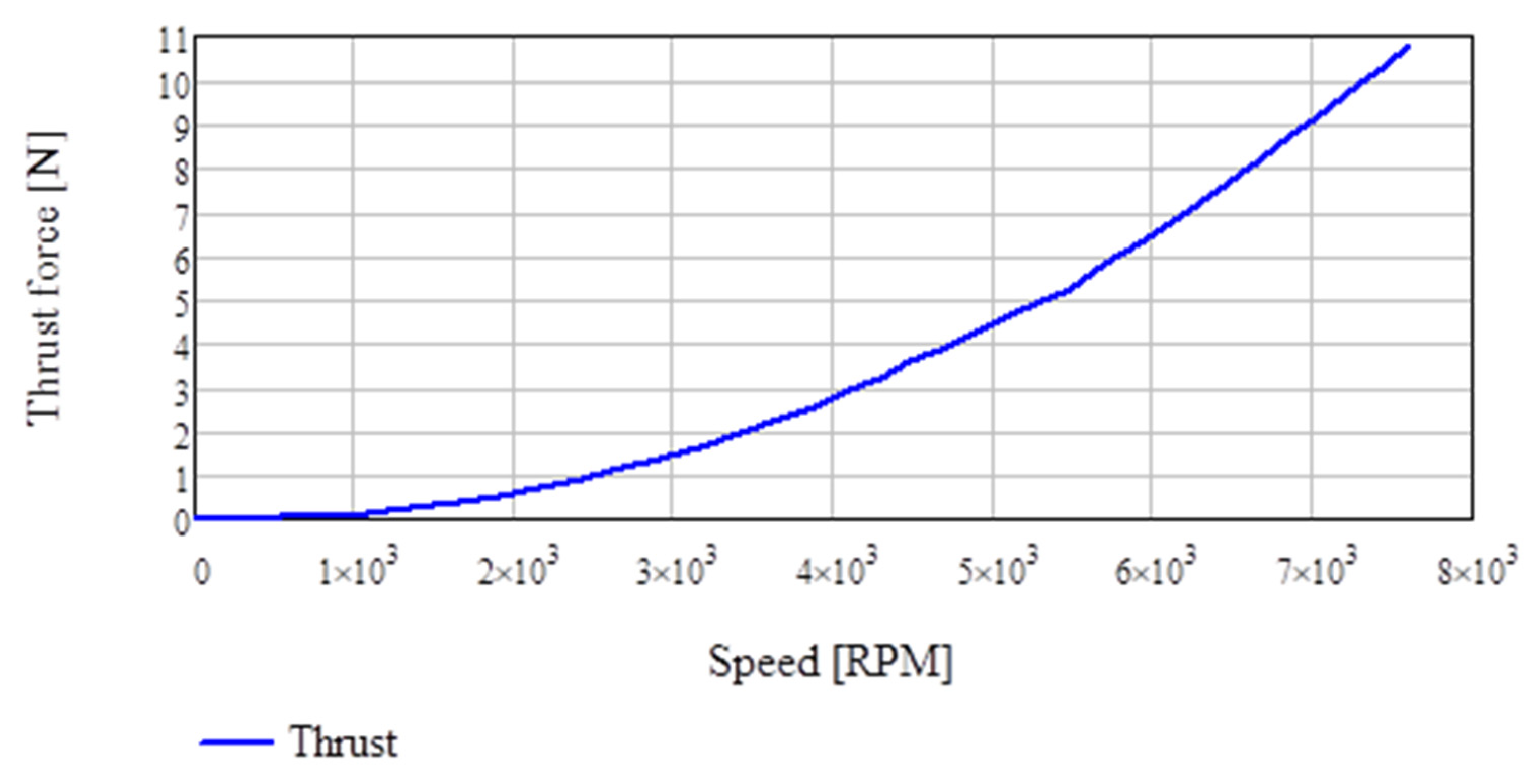 Drones 07 00199 g009