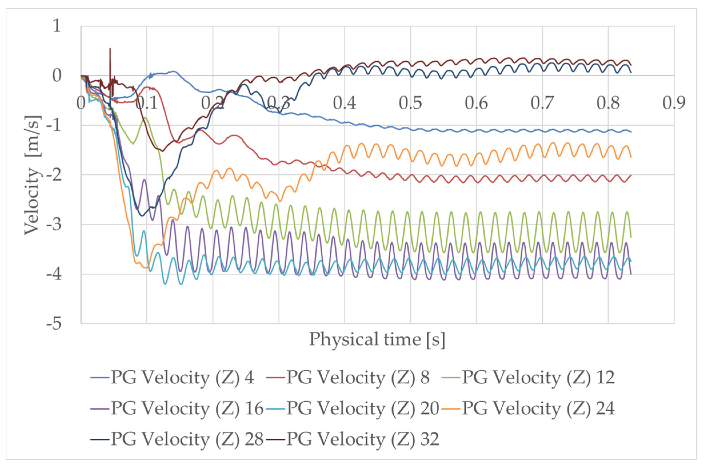 Drones 07 00199 g014