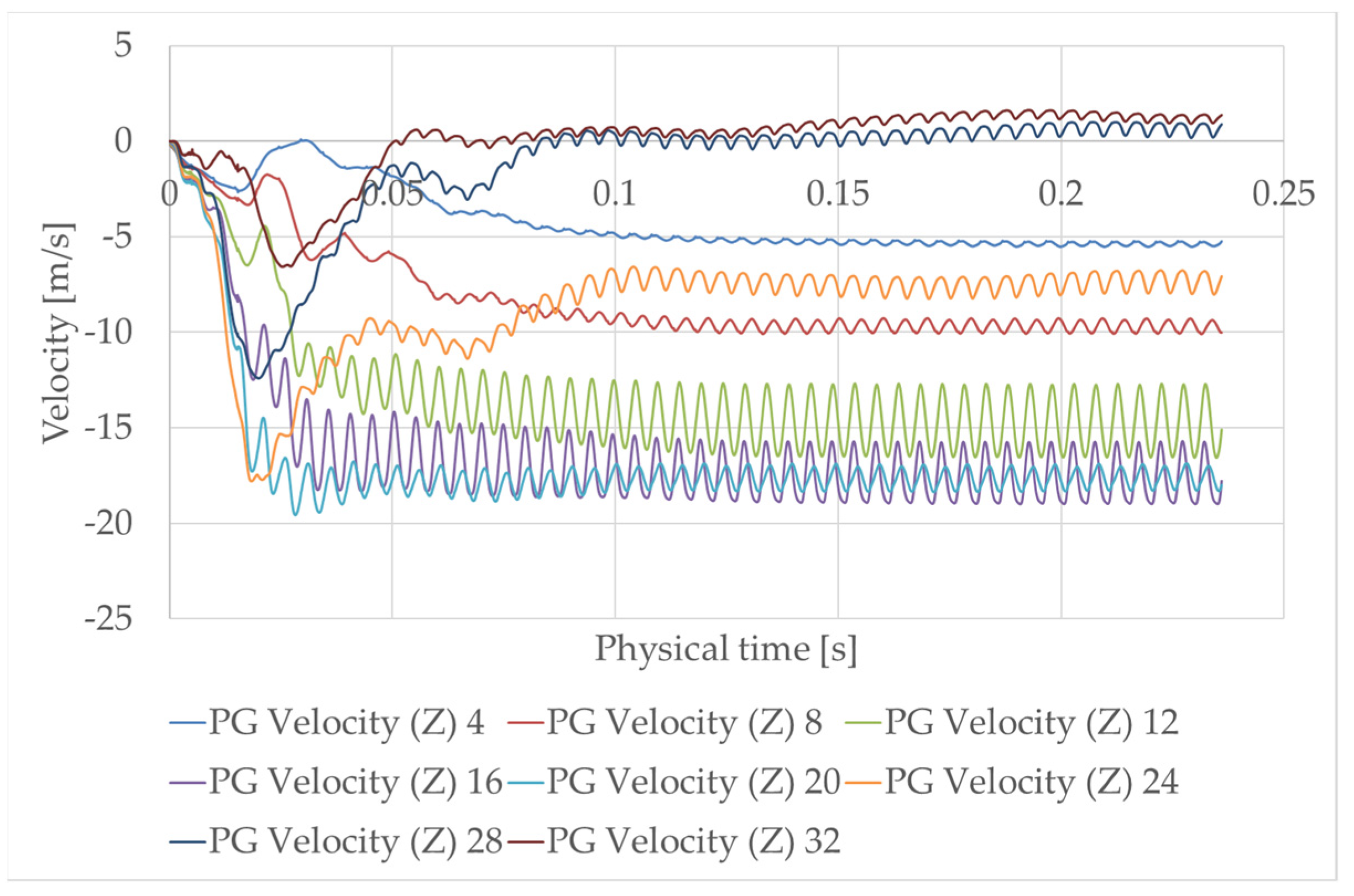 Drones 07 00199 g016