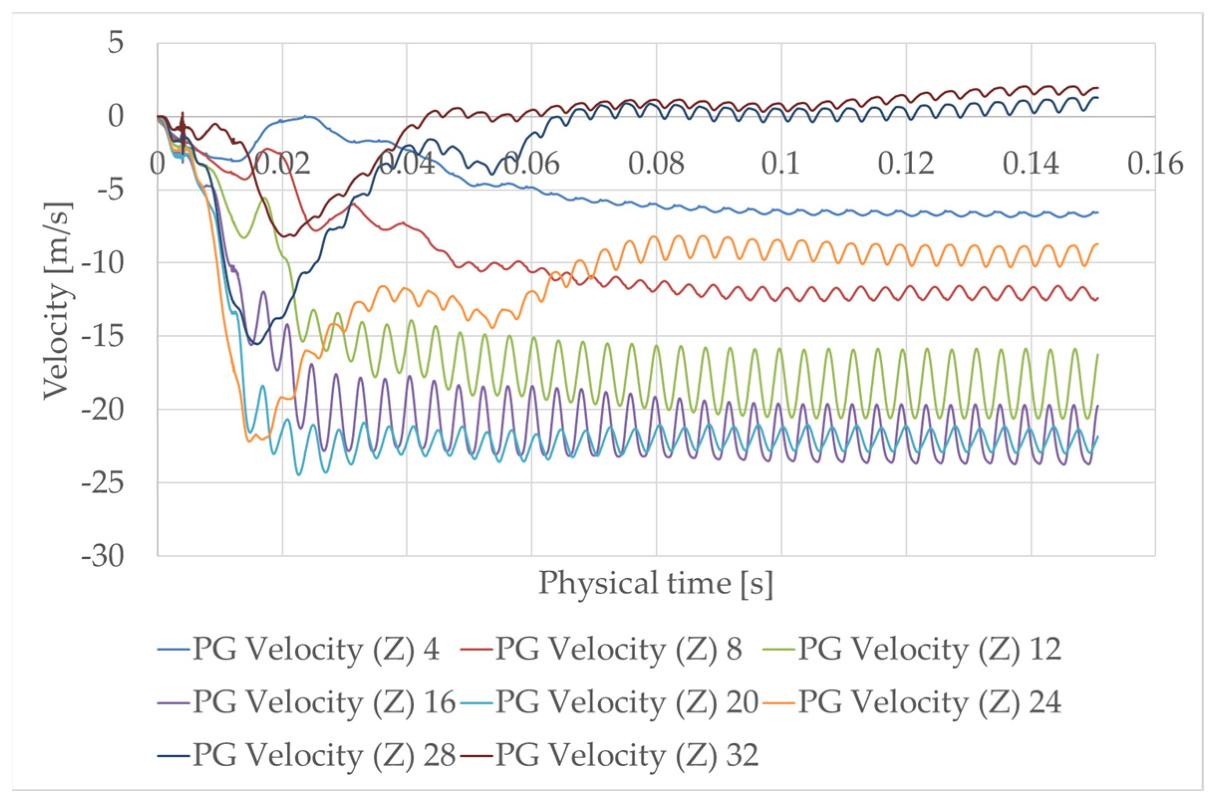 Drones 07 00199 g017
