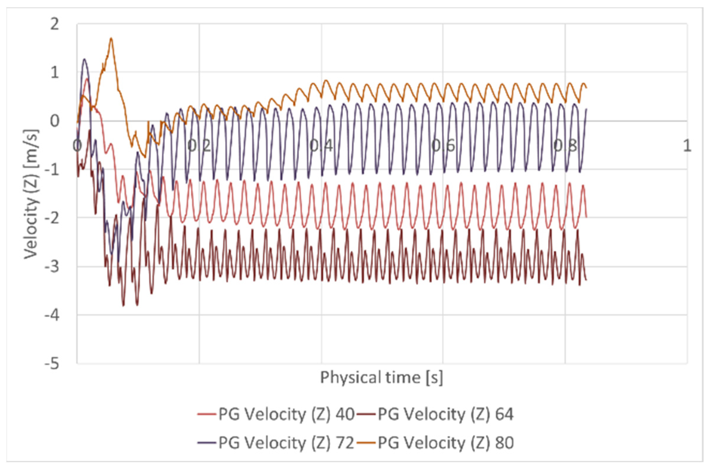 Drones 07 00199 g018