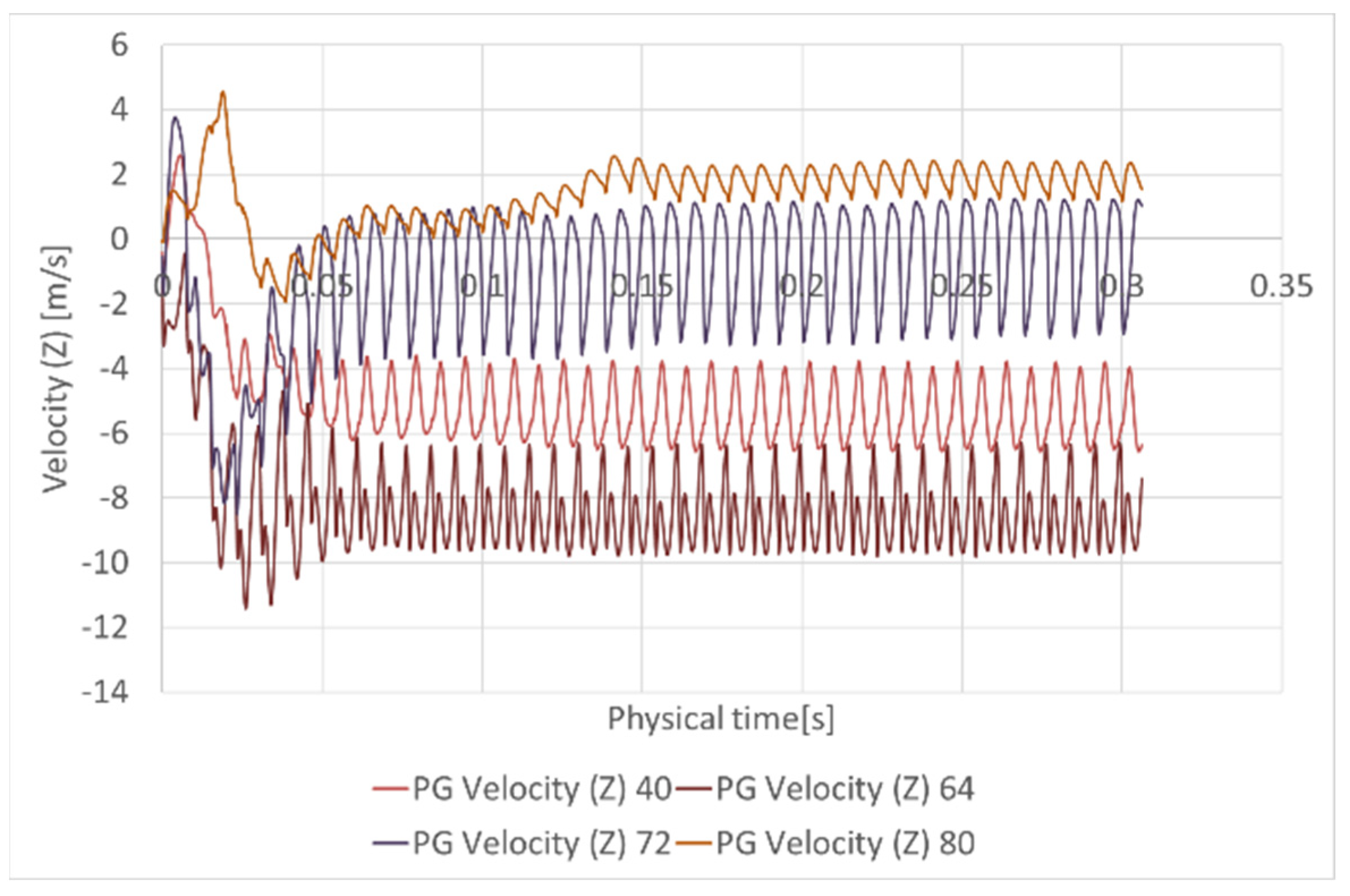 Drones 07 00199 g019