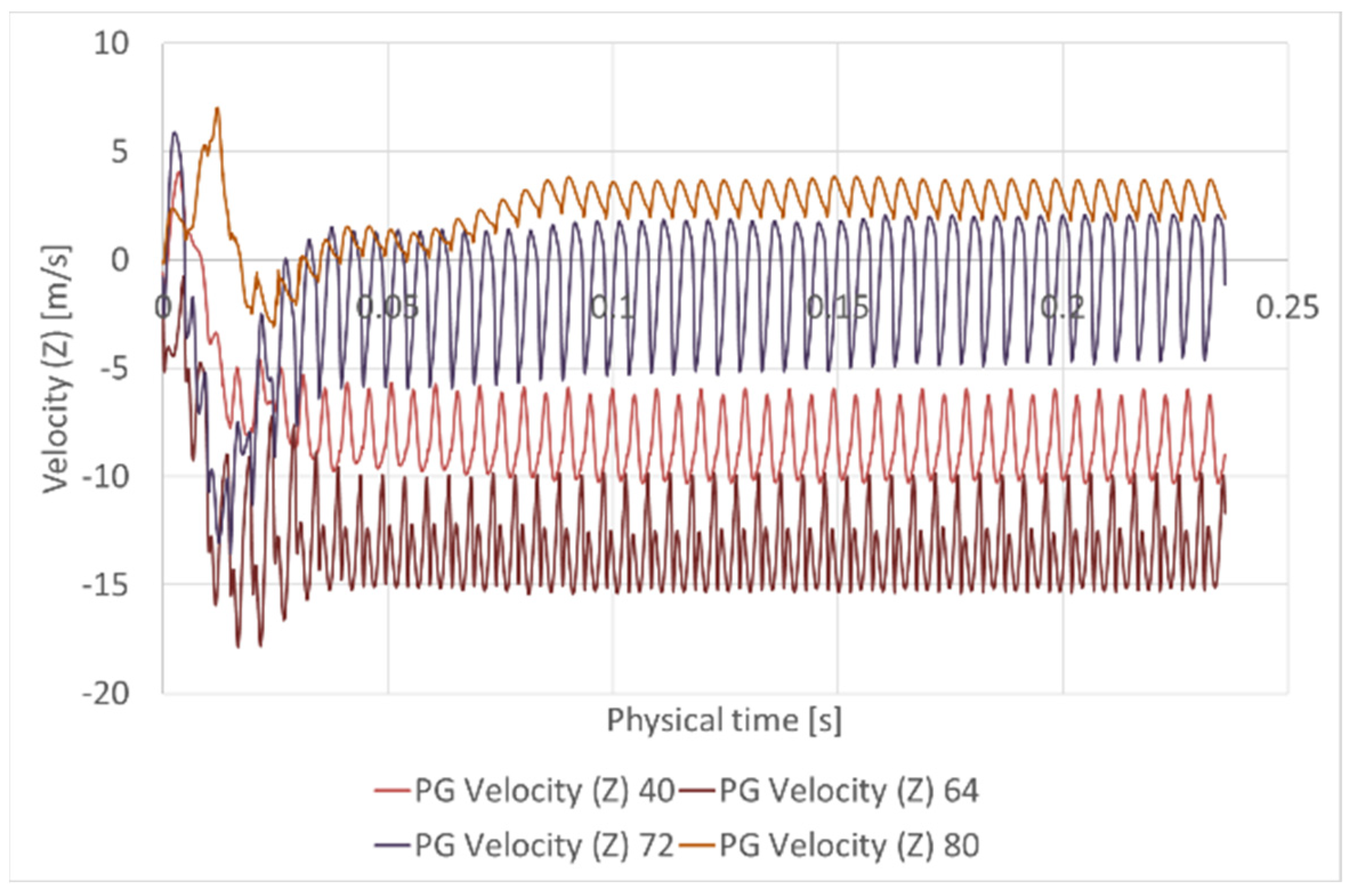 Drones 07 00199 g020