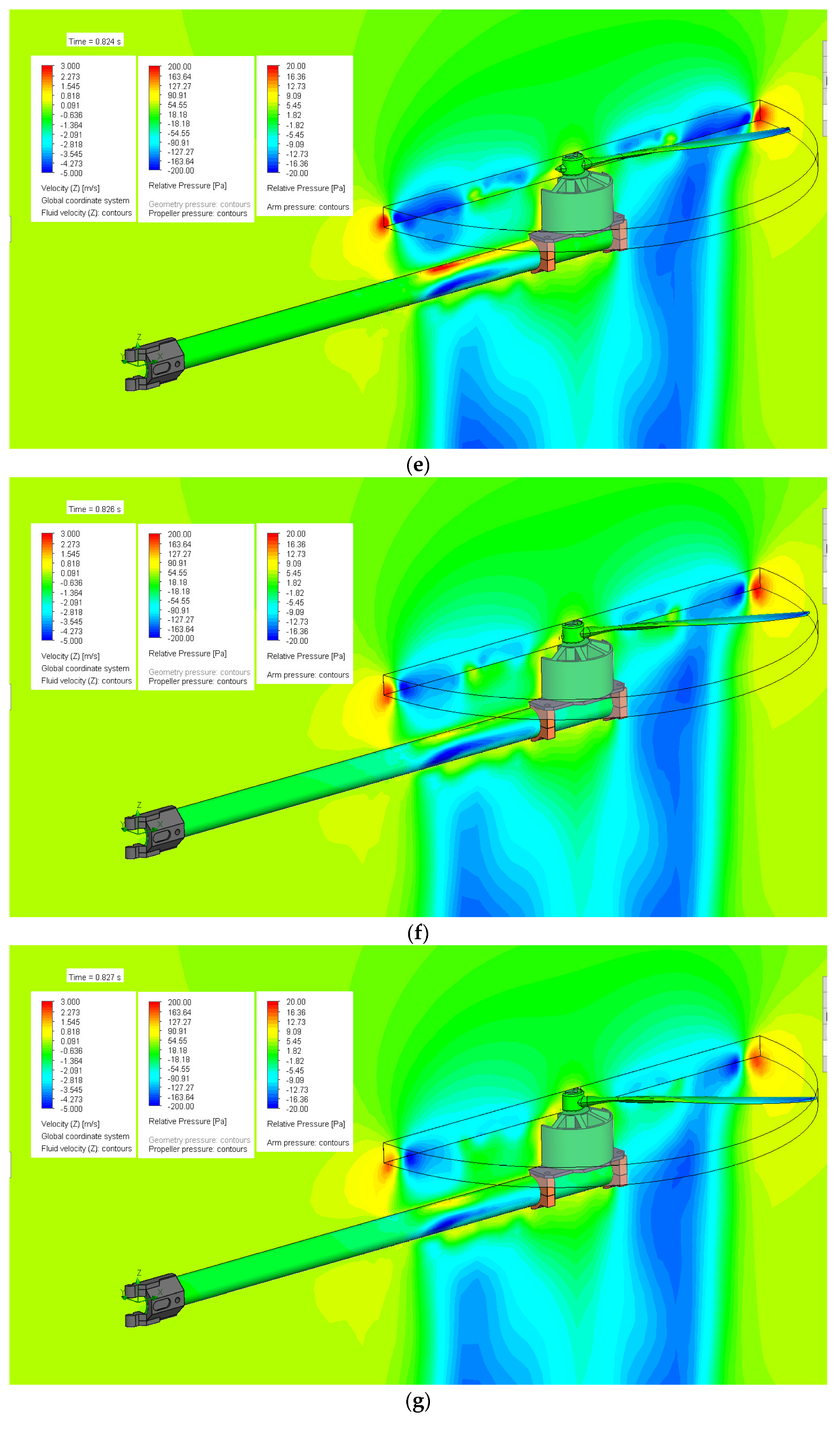 Drones 07 00199 g022c