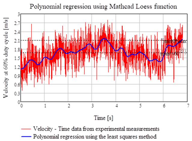 Drones 07 00199 i001