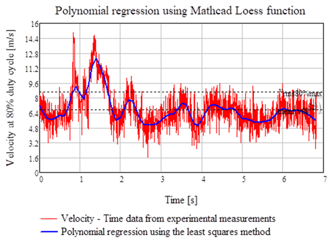 Drones 07 00199 i003