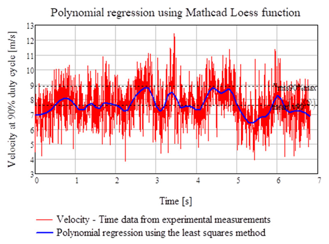 Drones 07 00199 i004