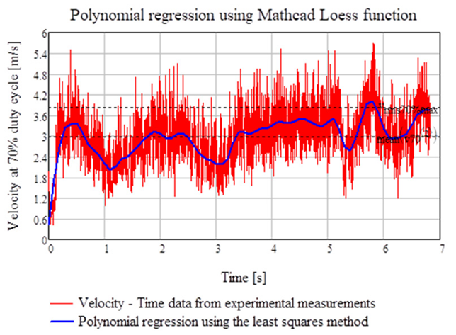 Drones 07 00199 i006