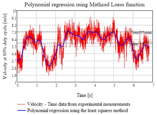Drones 07 00199 i007