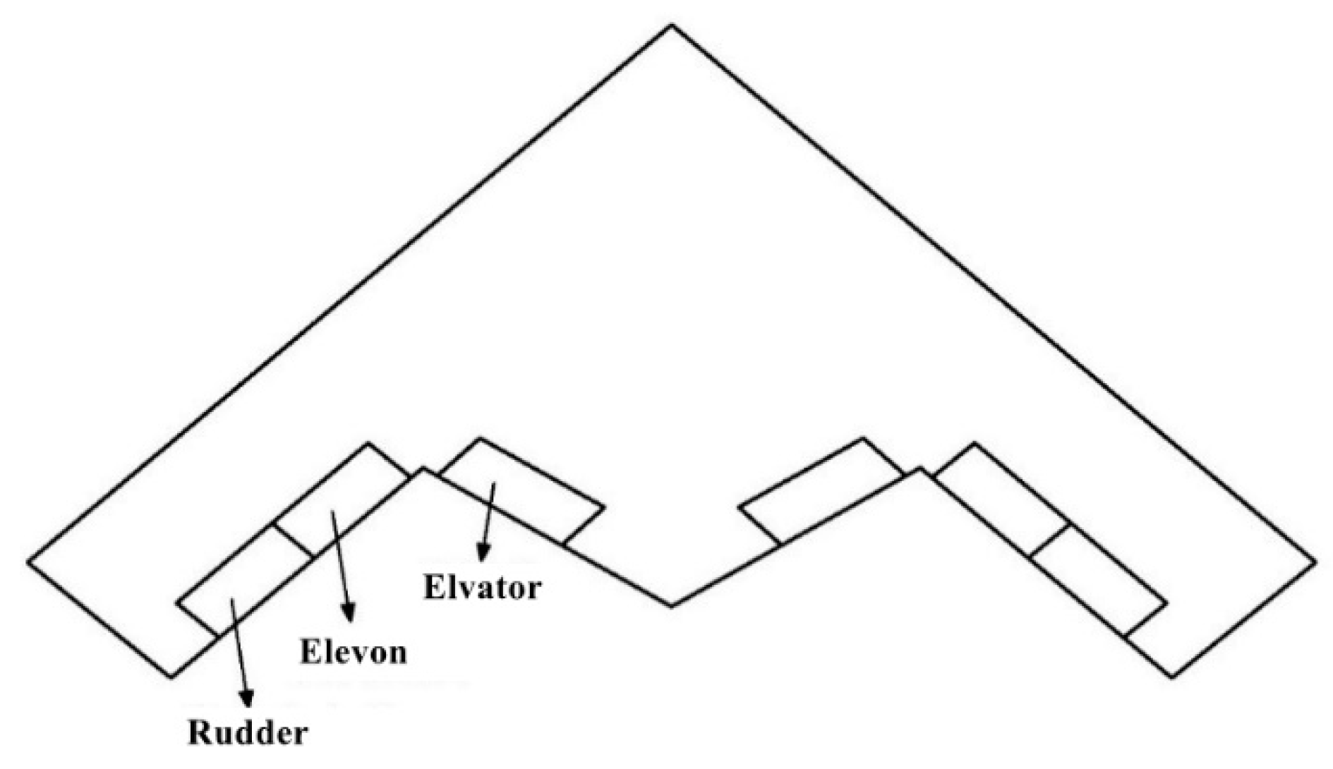 Drones 07 00200 g001