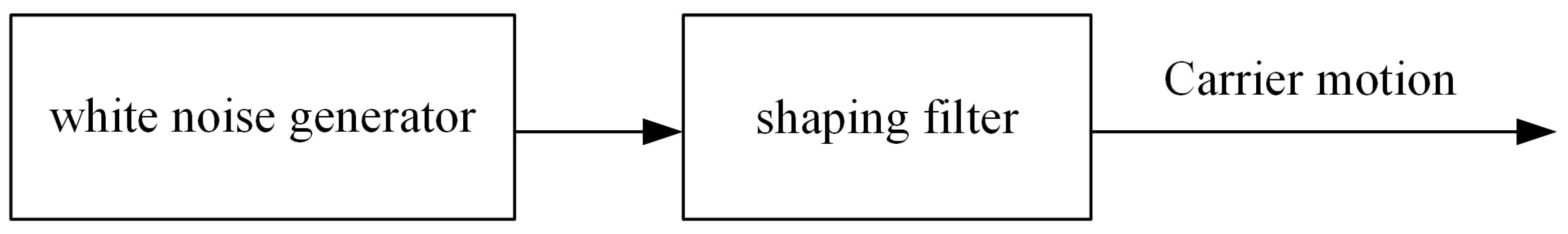 Drones 07 00200 g002