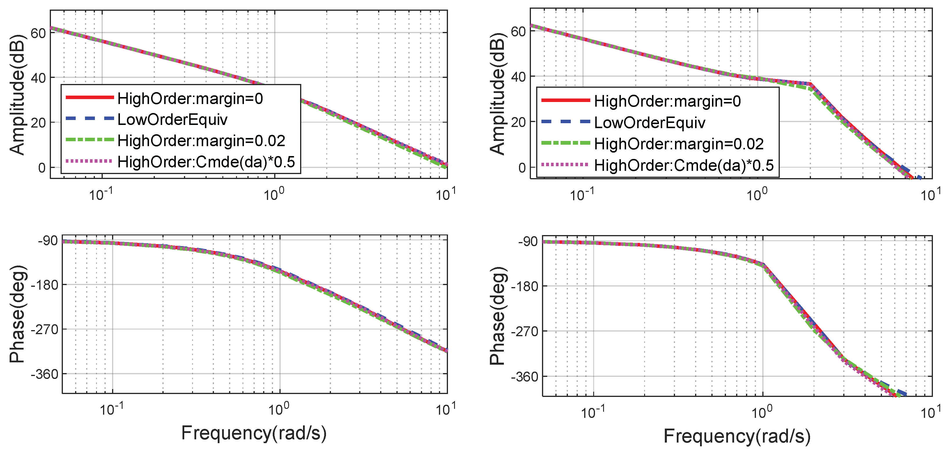 Drones 07 00200 g007