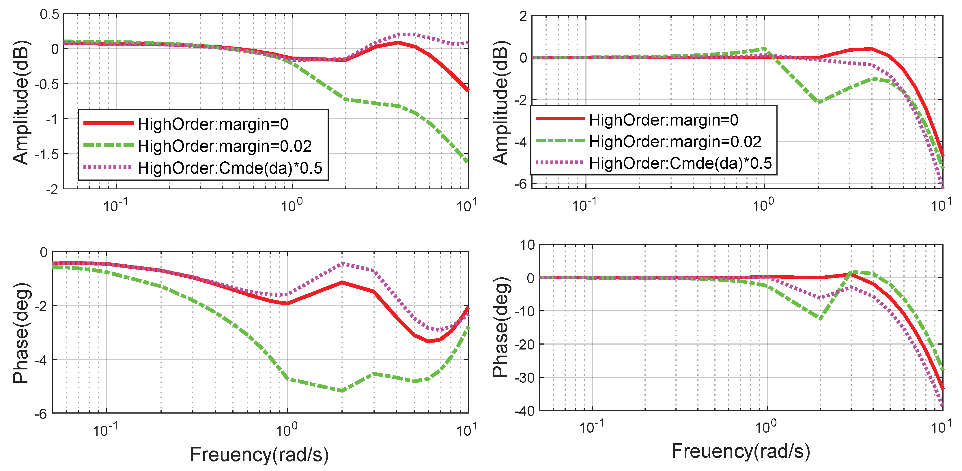 Drones 07 00200 g008
