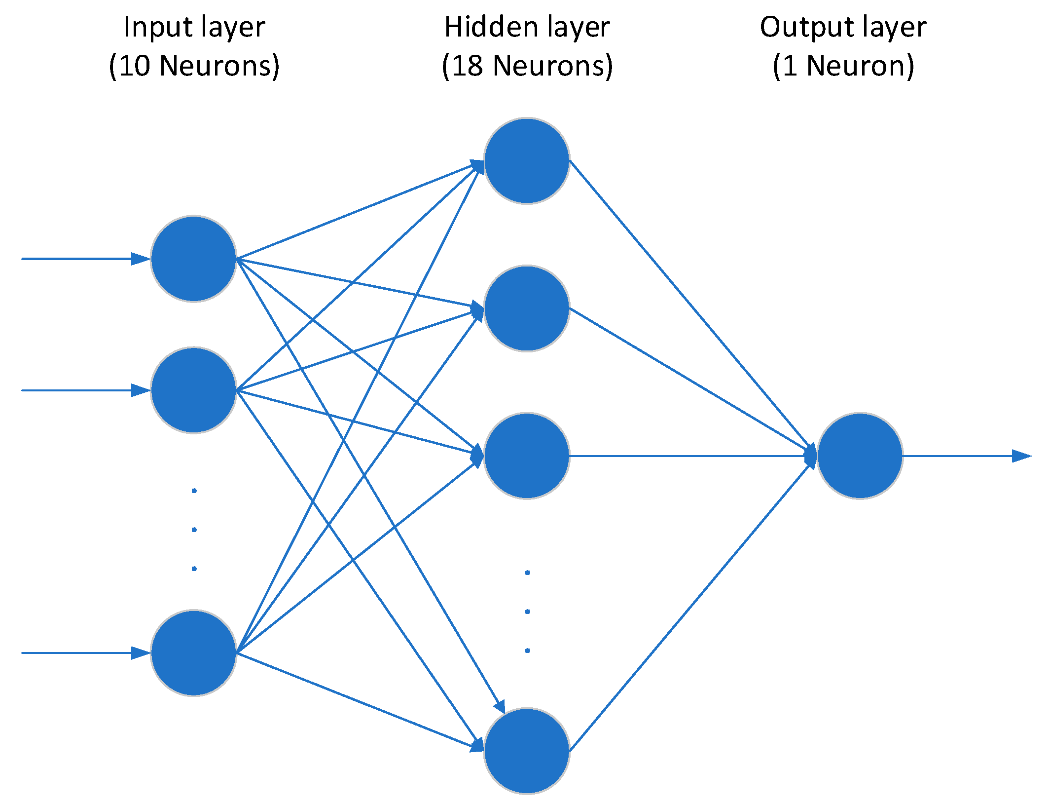Drones 07 00200 g010