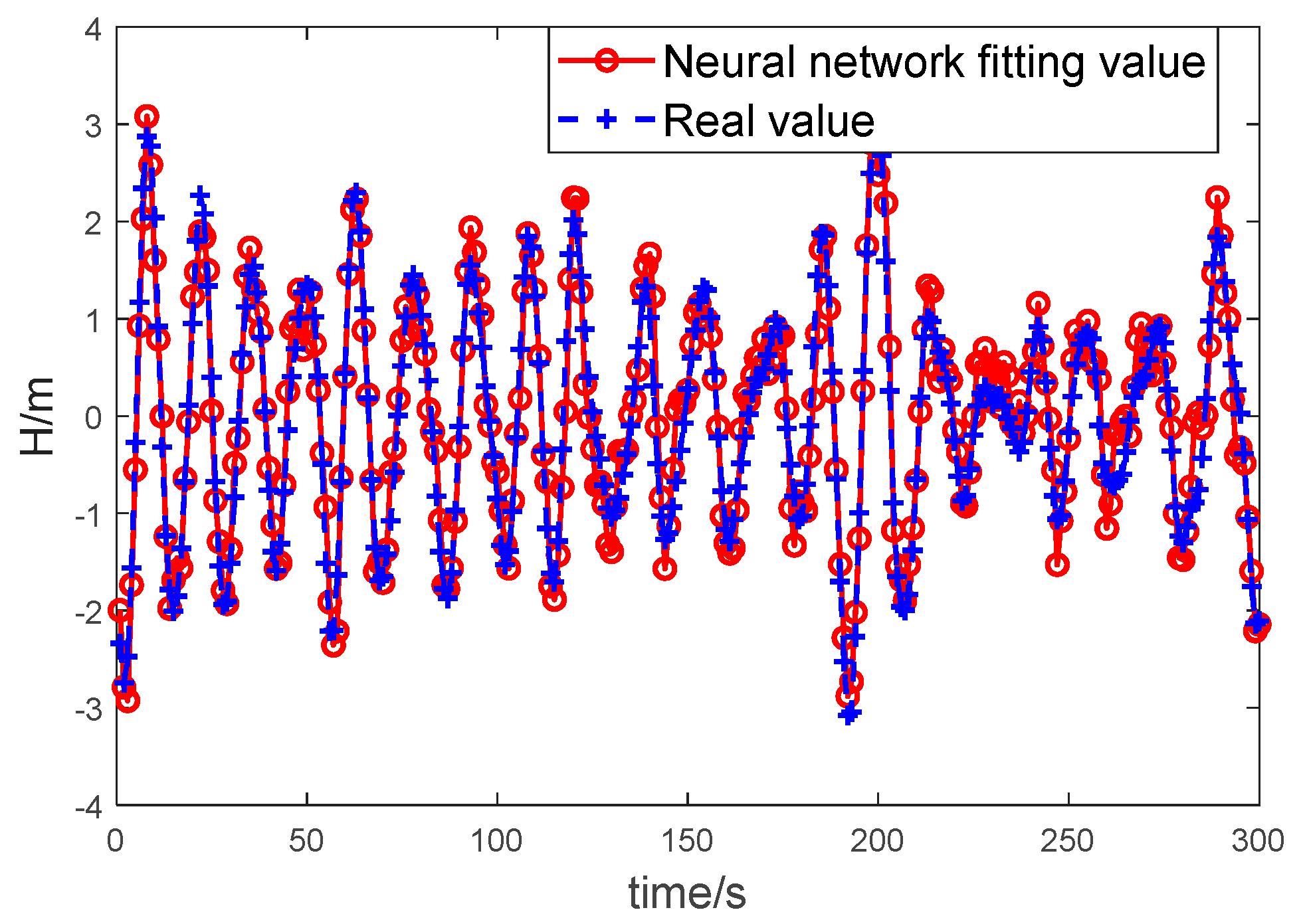 Drones 07 00200 g011