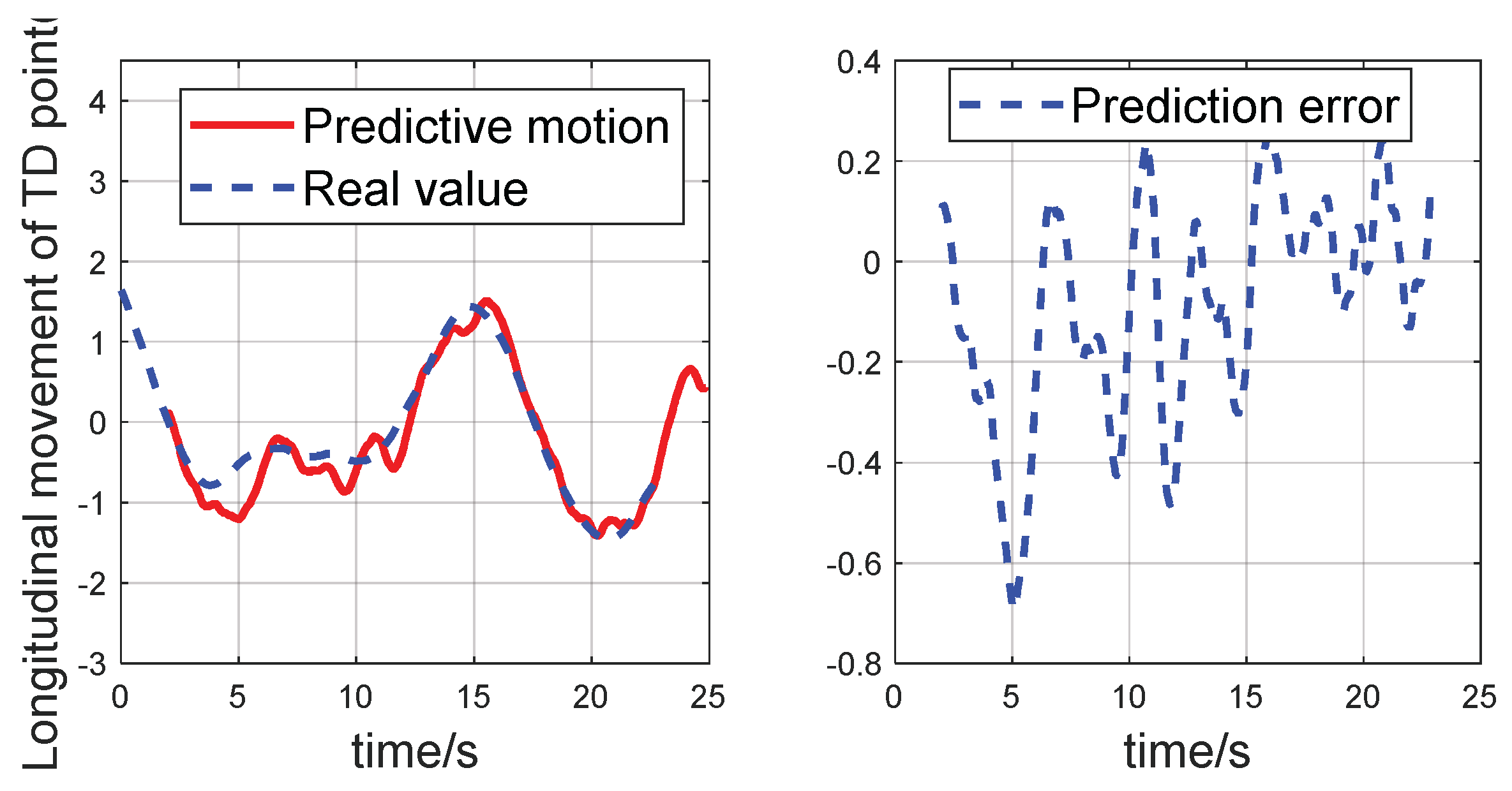 Drones 07 00200 g012