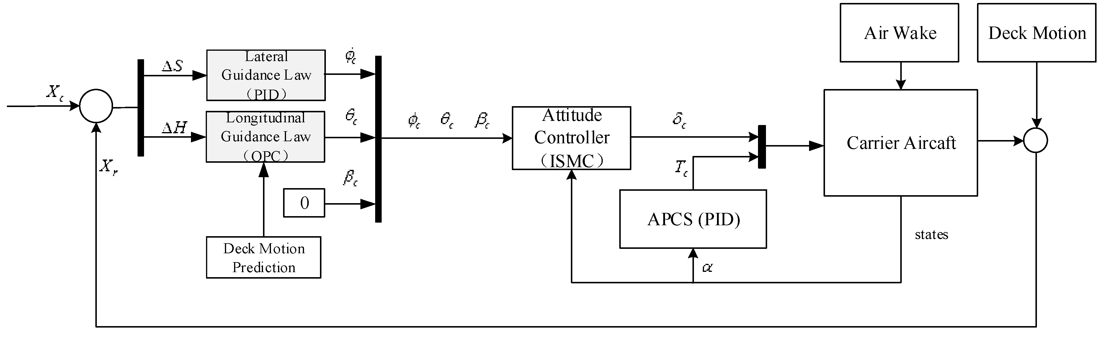 Drones 07 00200 g013