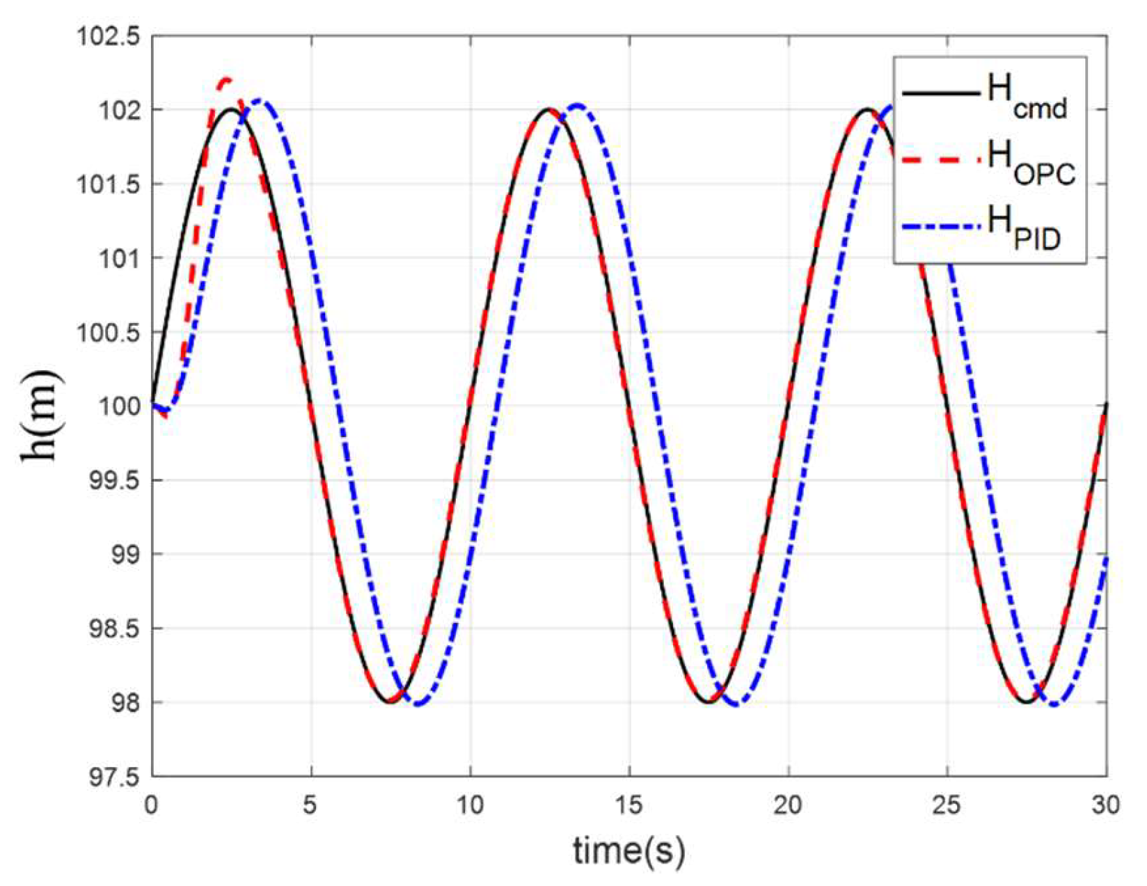 Drones 07 00200 g014