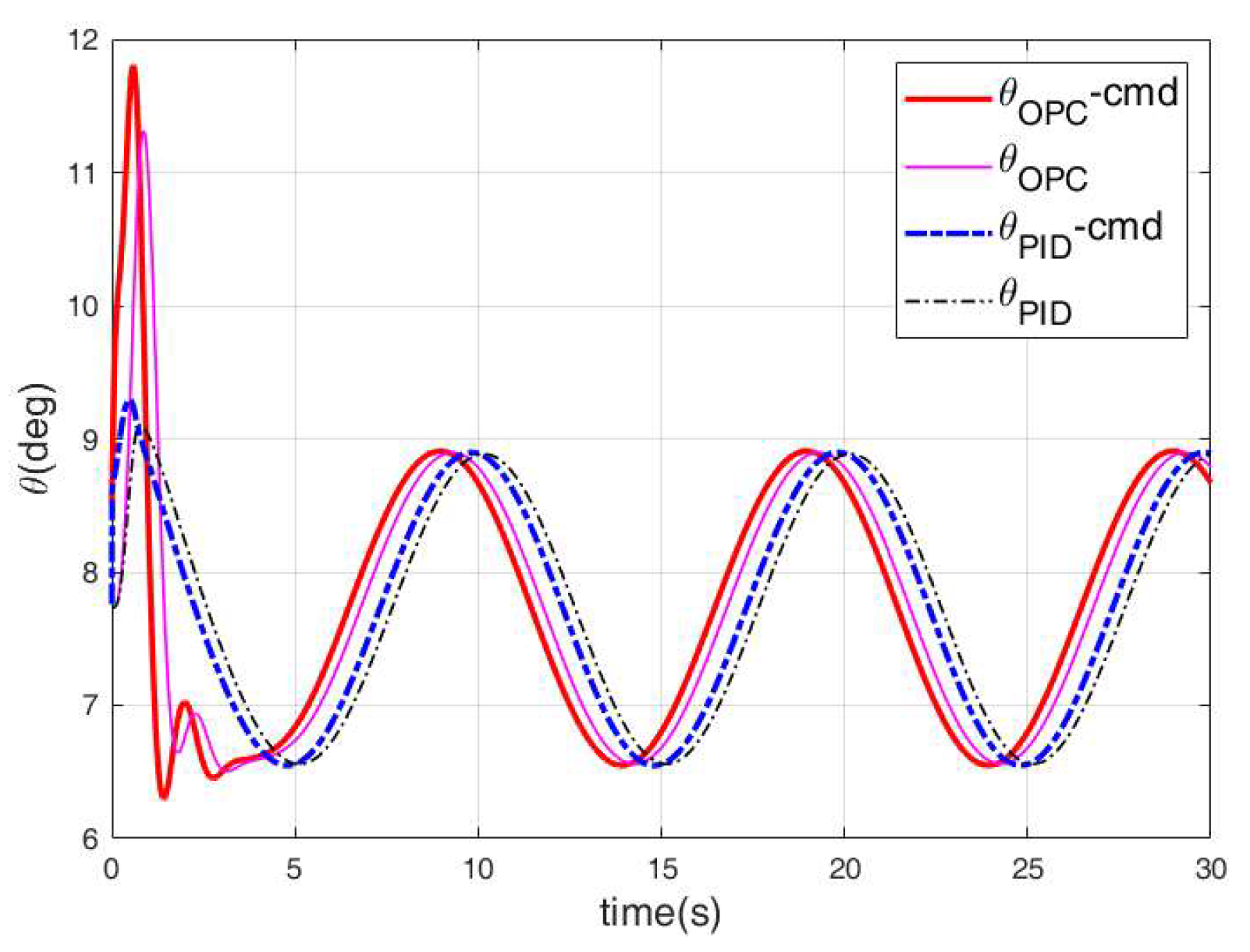 Drones 07 00200 g016