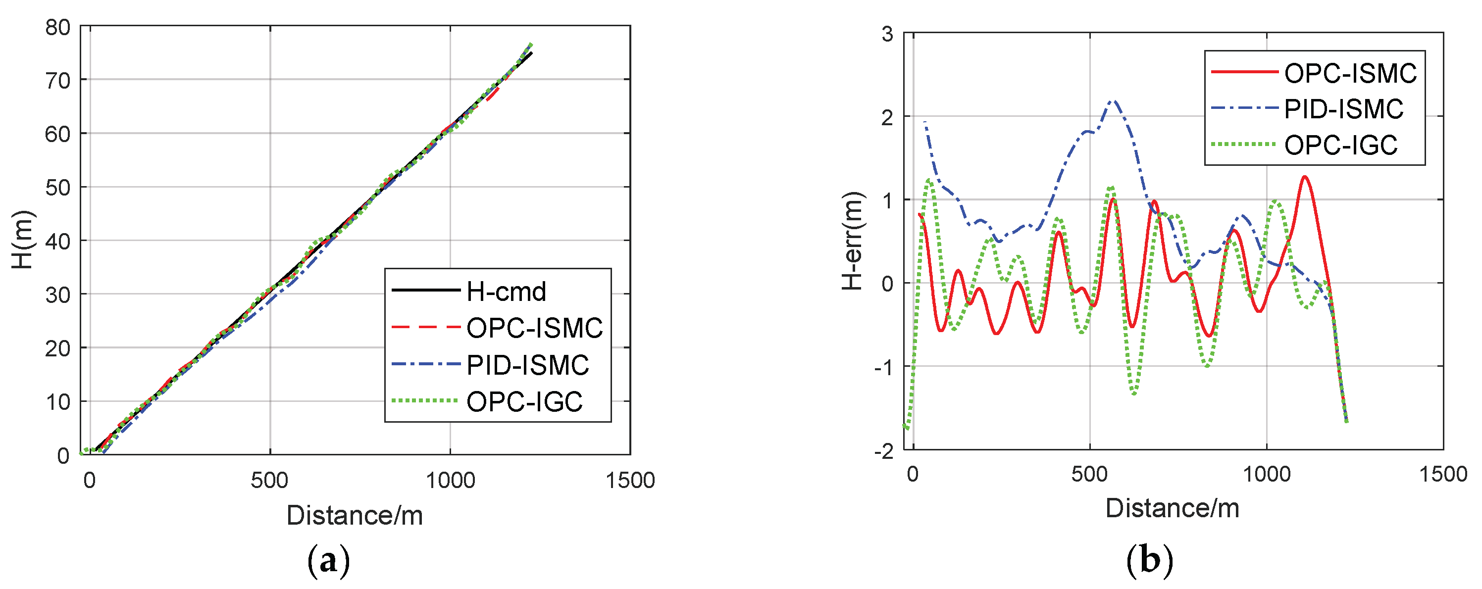 Drones 07 00200 g019