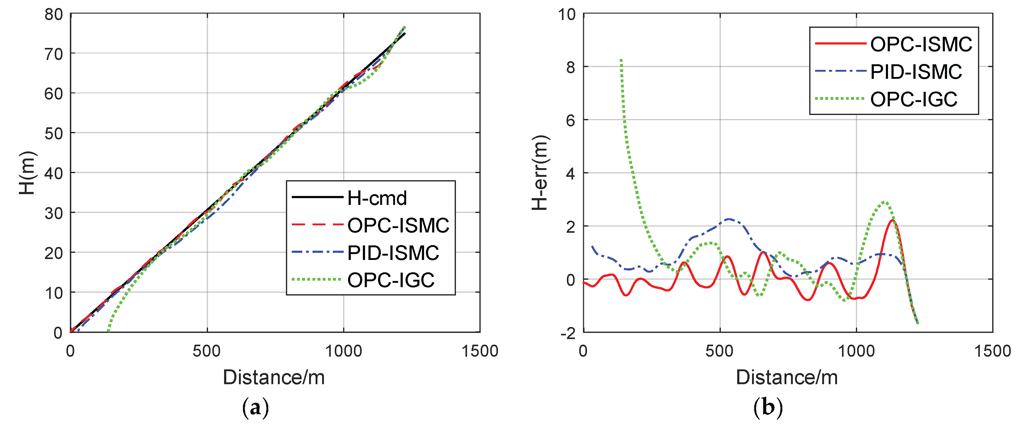 Drones 07 00200 g020