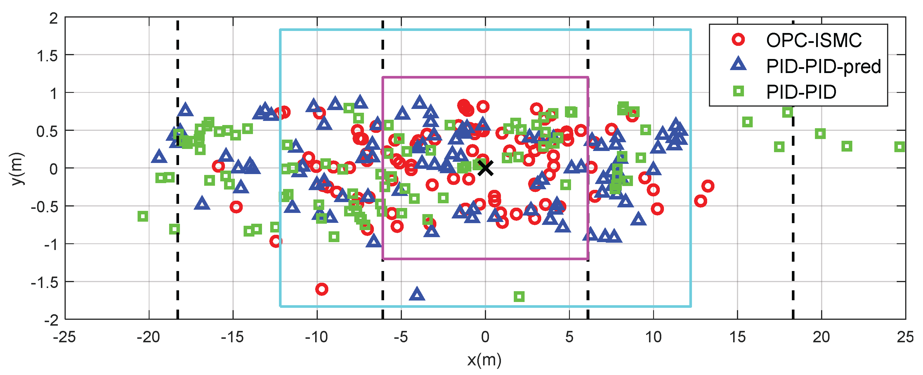 Drones 07 00200 g023
