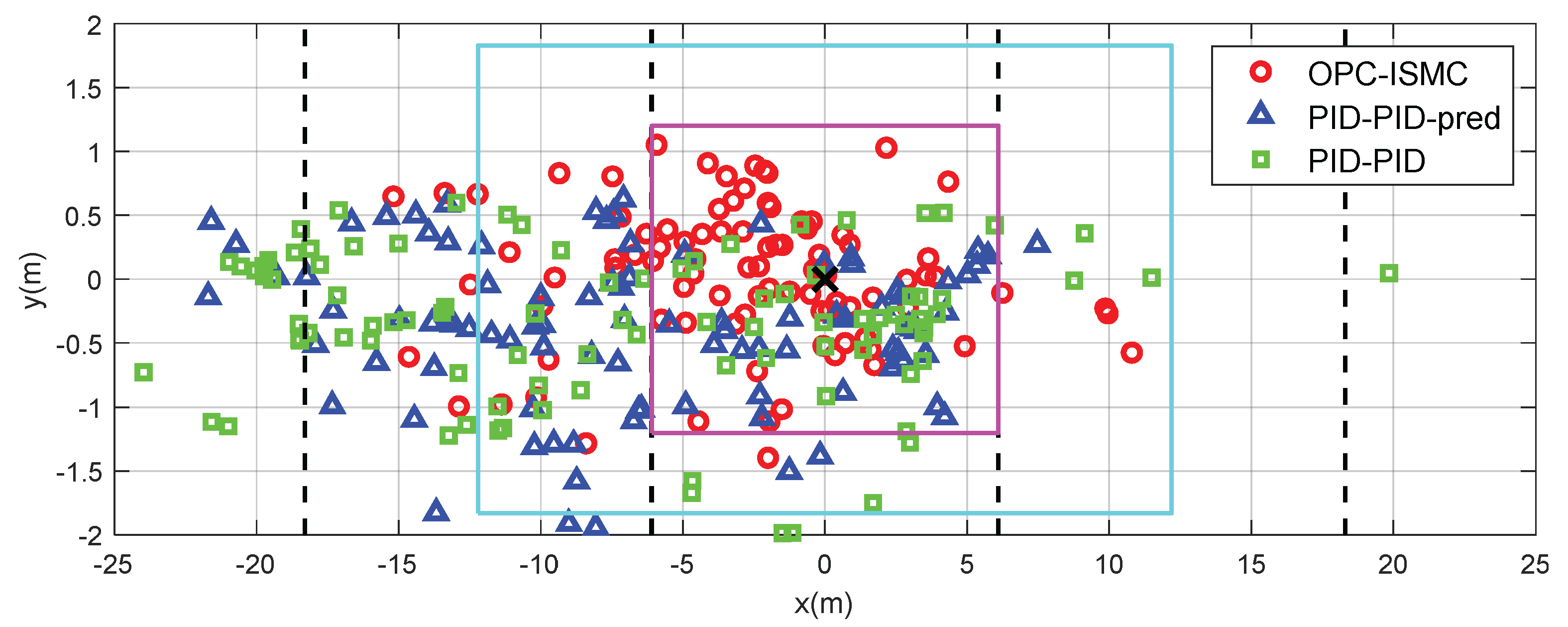 Drones 07 00200 g024