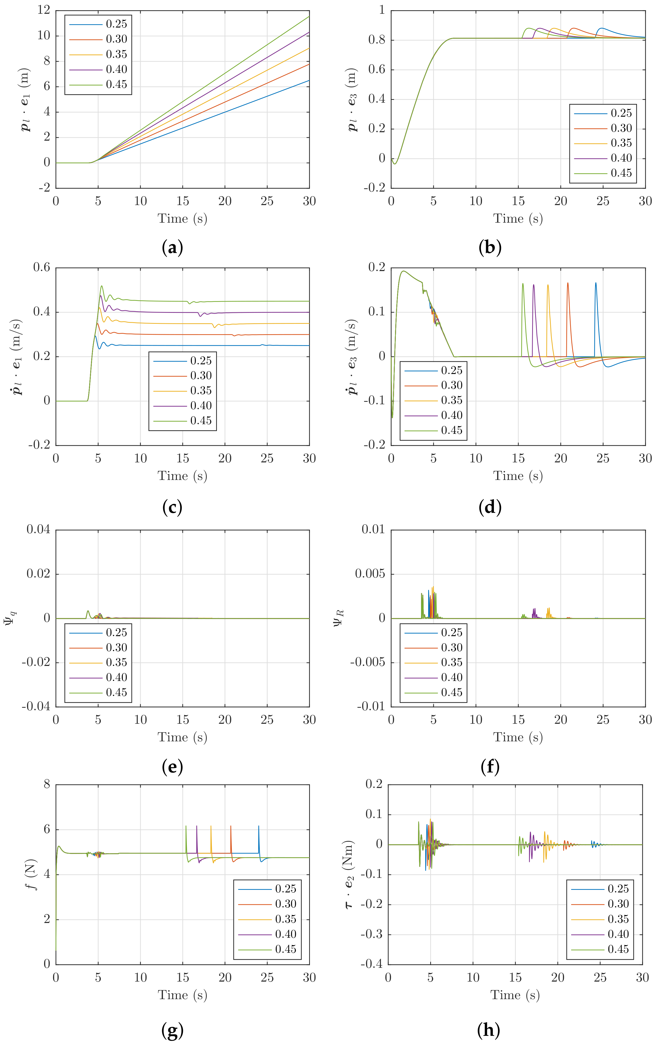 Drones 07 00201 g006