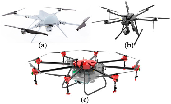 Unlocking the Potential of Drones: A Google Perspective - Challenges and Regulatory Issues