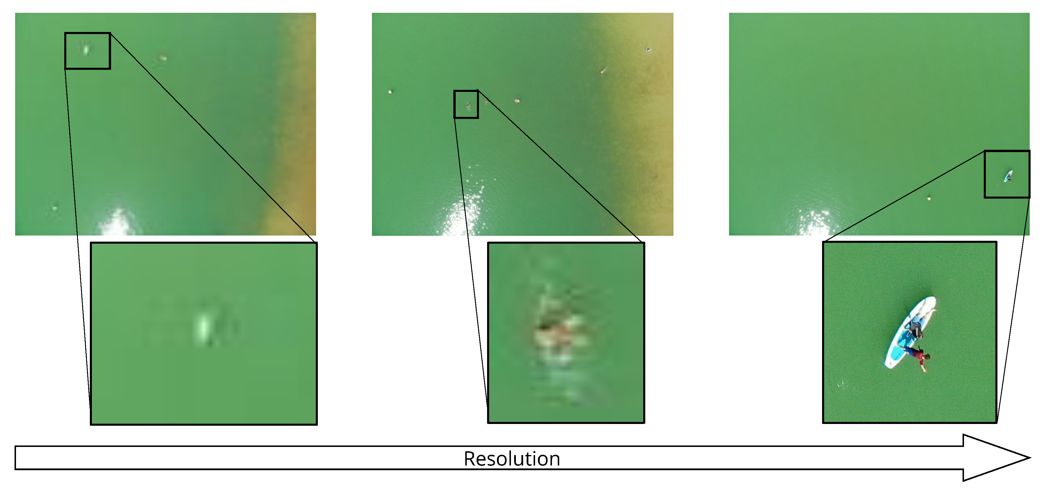 Drones 07 00203 g004