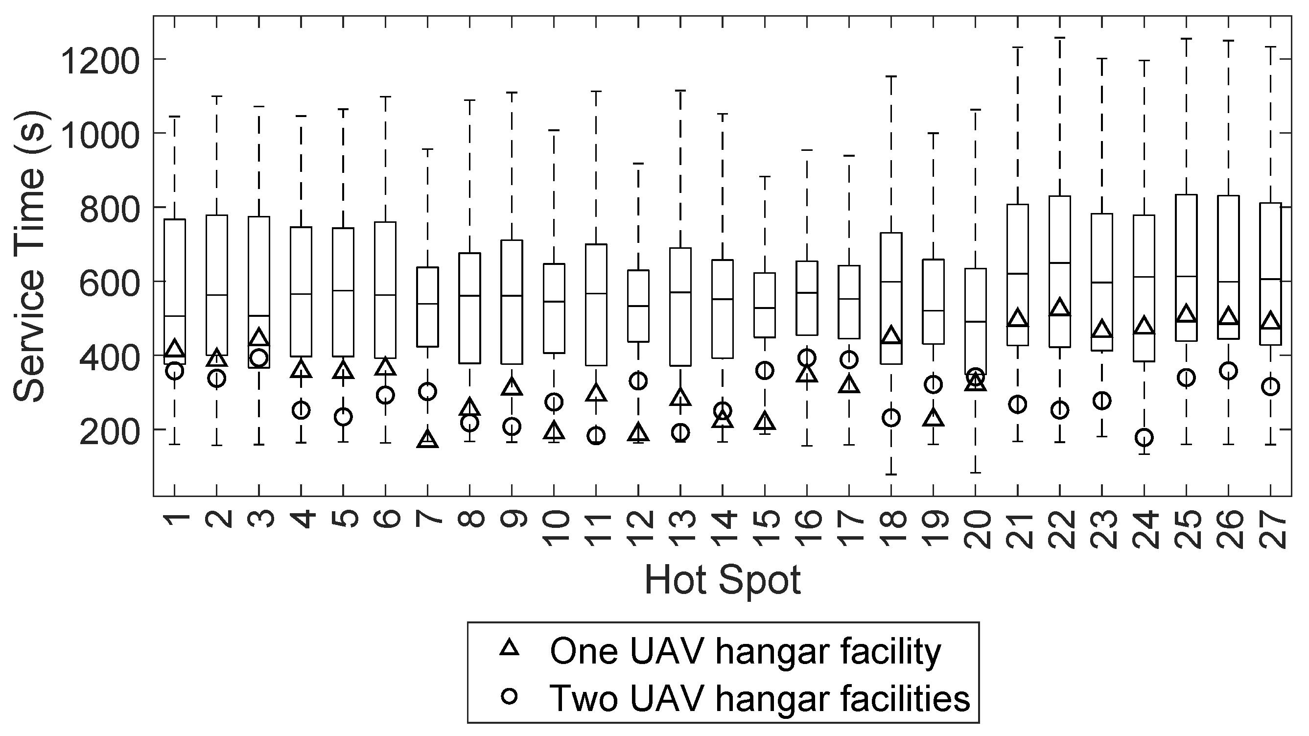 Drones 07 00203 g008