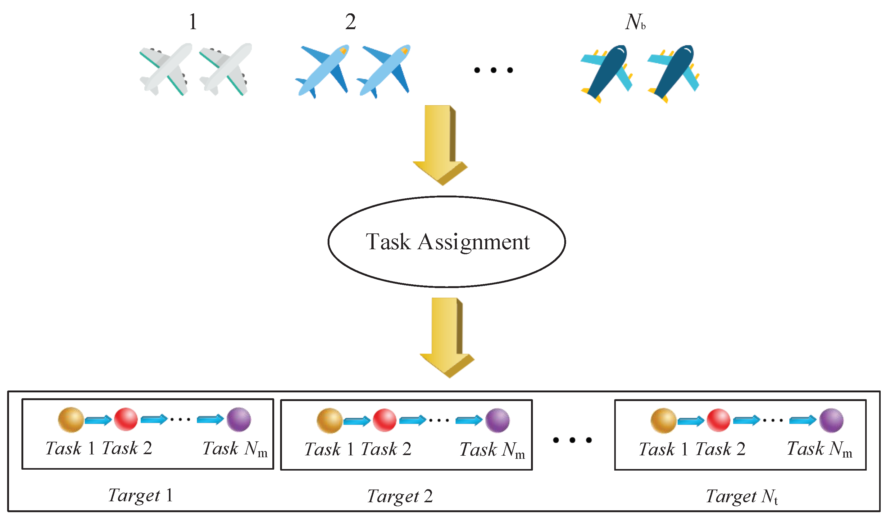 Drones 07 00204 g001