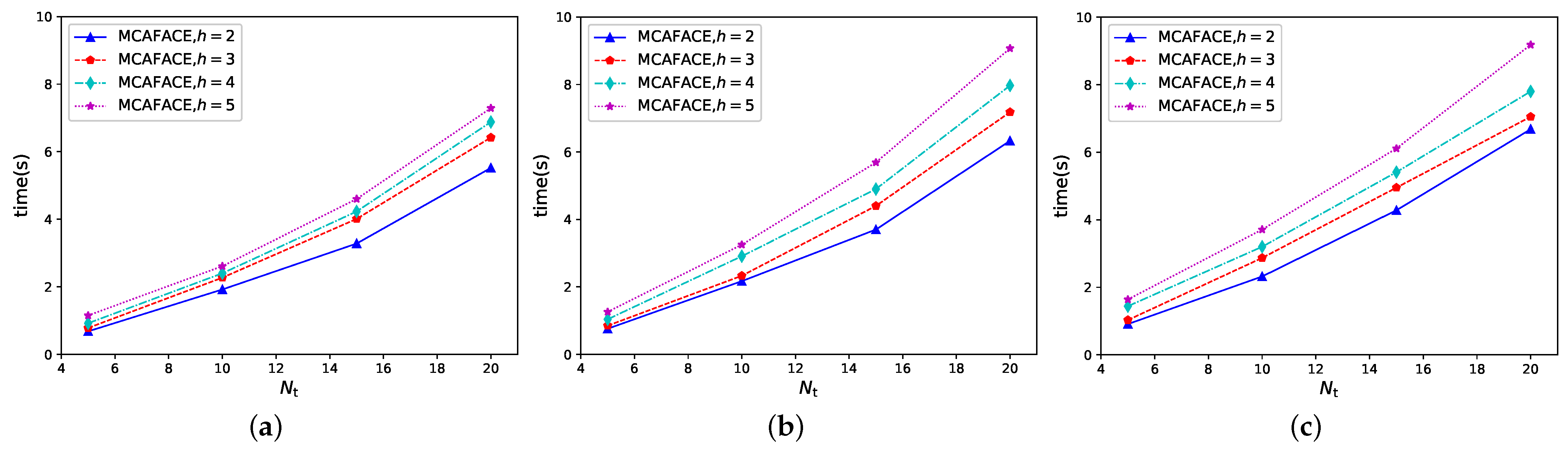Drones 07 00204 g004