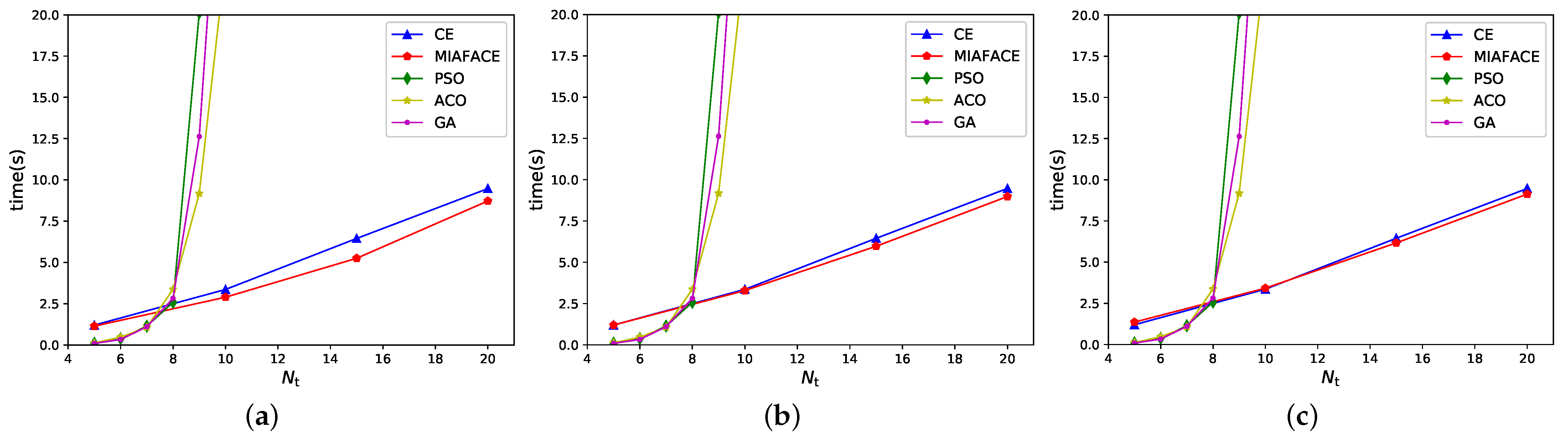 Drones 07 00204 g005