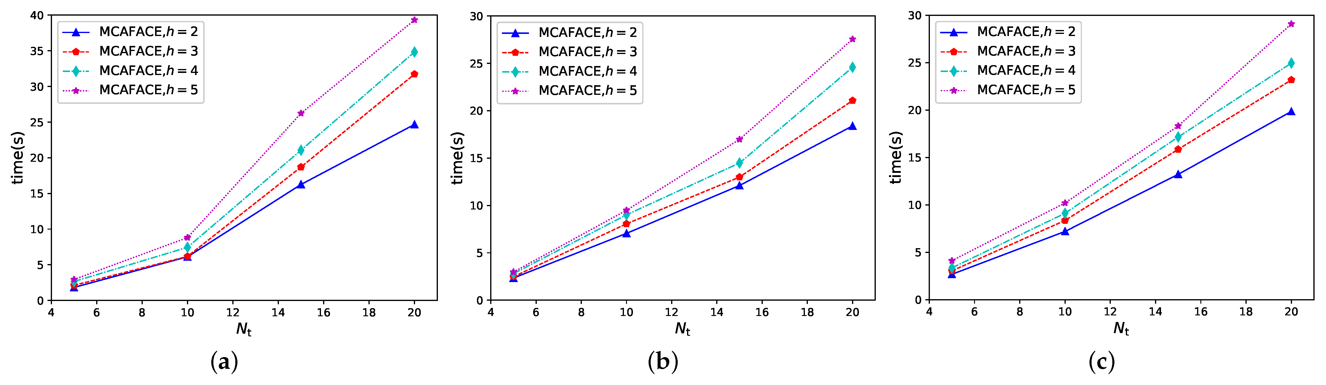 Drones 07 00204 g007