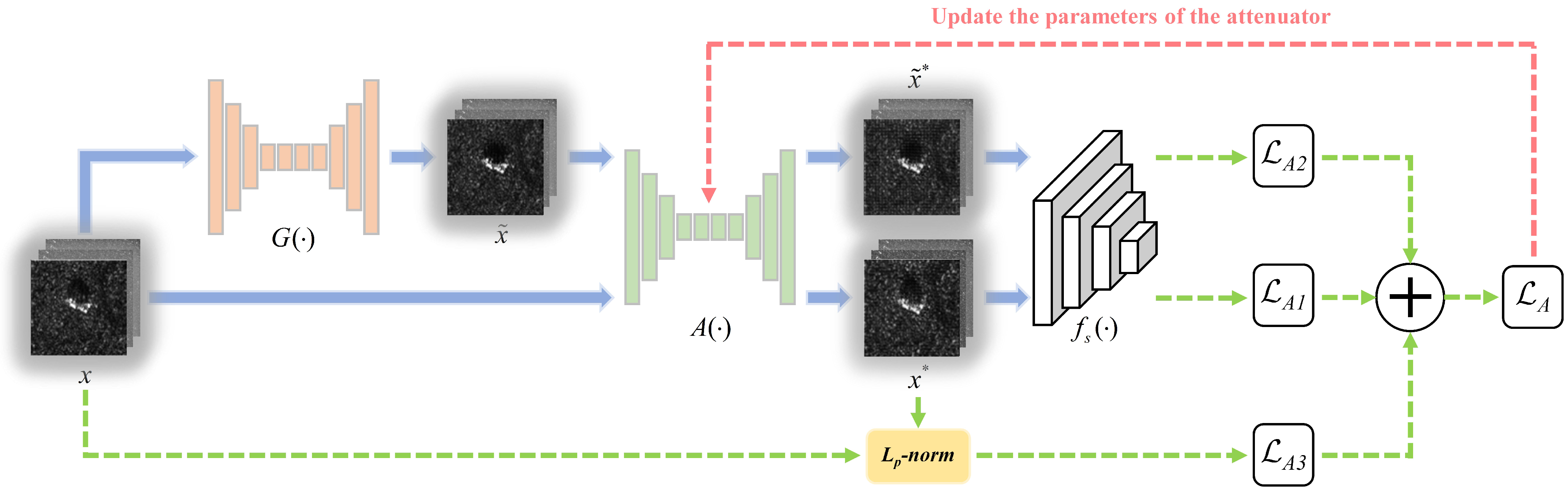 Drones 07 00205 g004 Drones 07 00205 g004