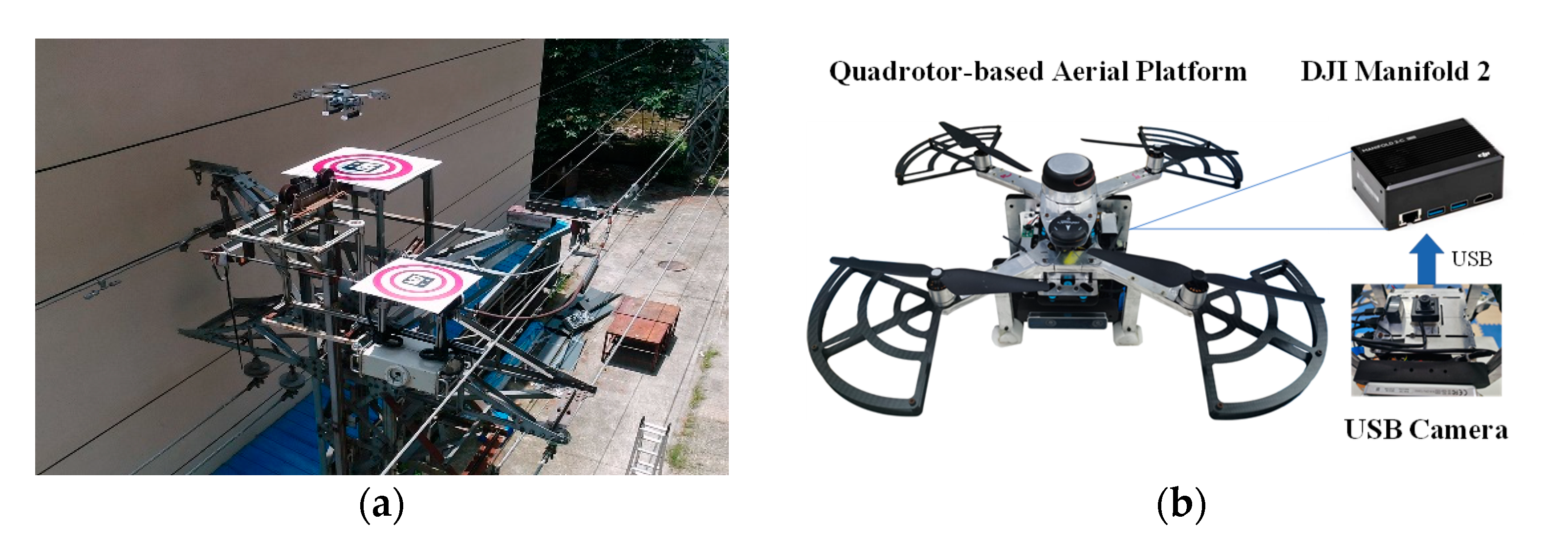 Drones 07 00209 g006