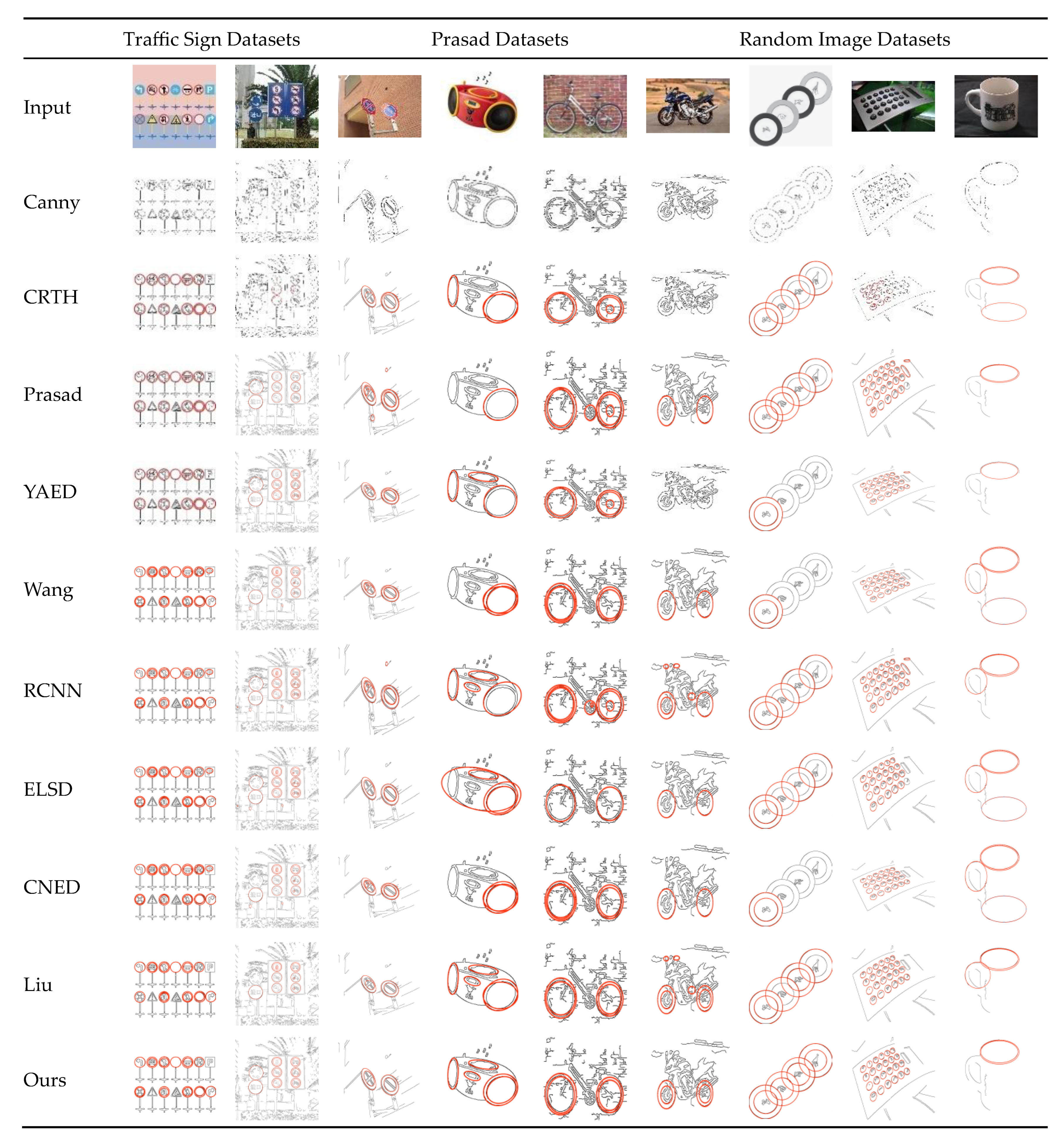 Drones 07 00209 g007