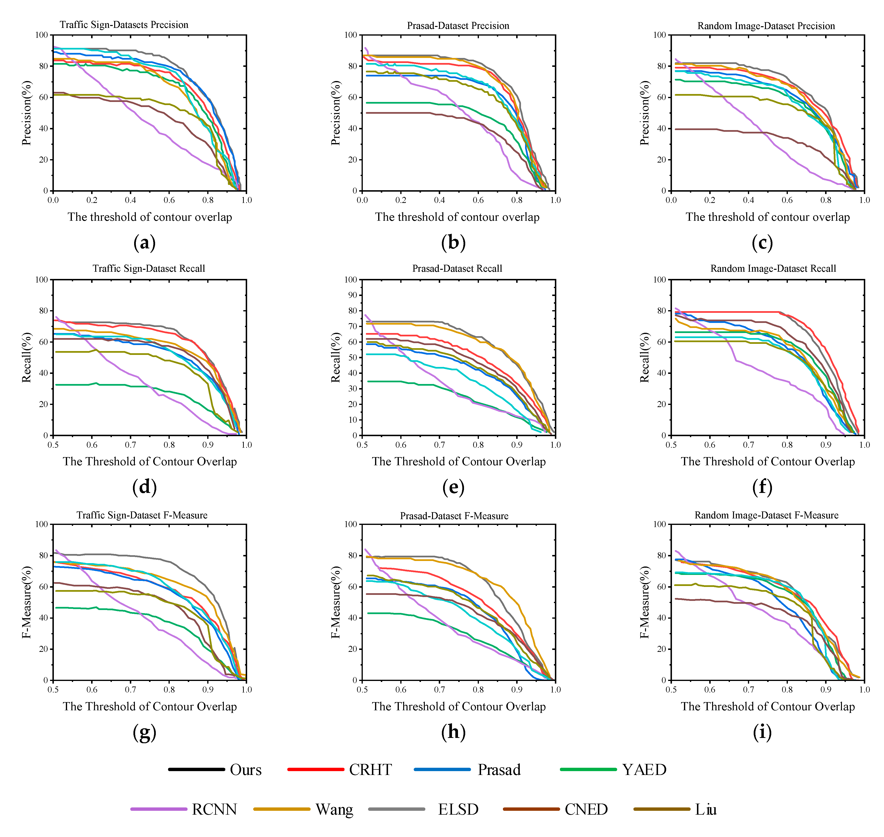 Drones 07 00209 g008