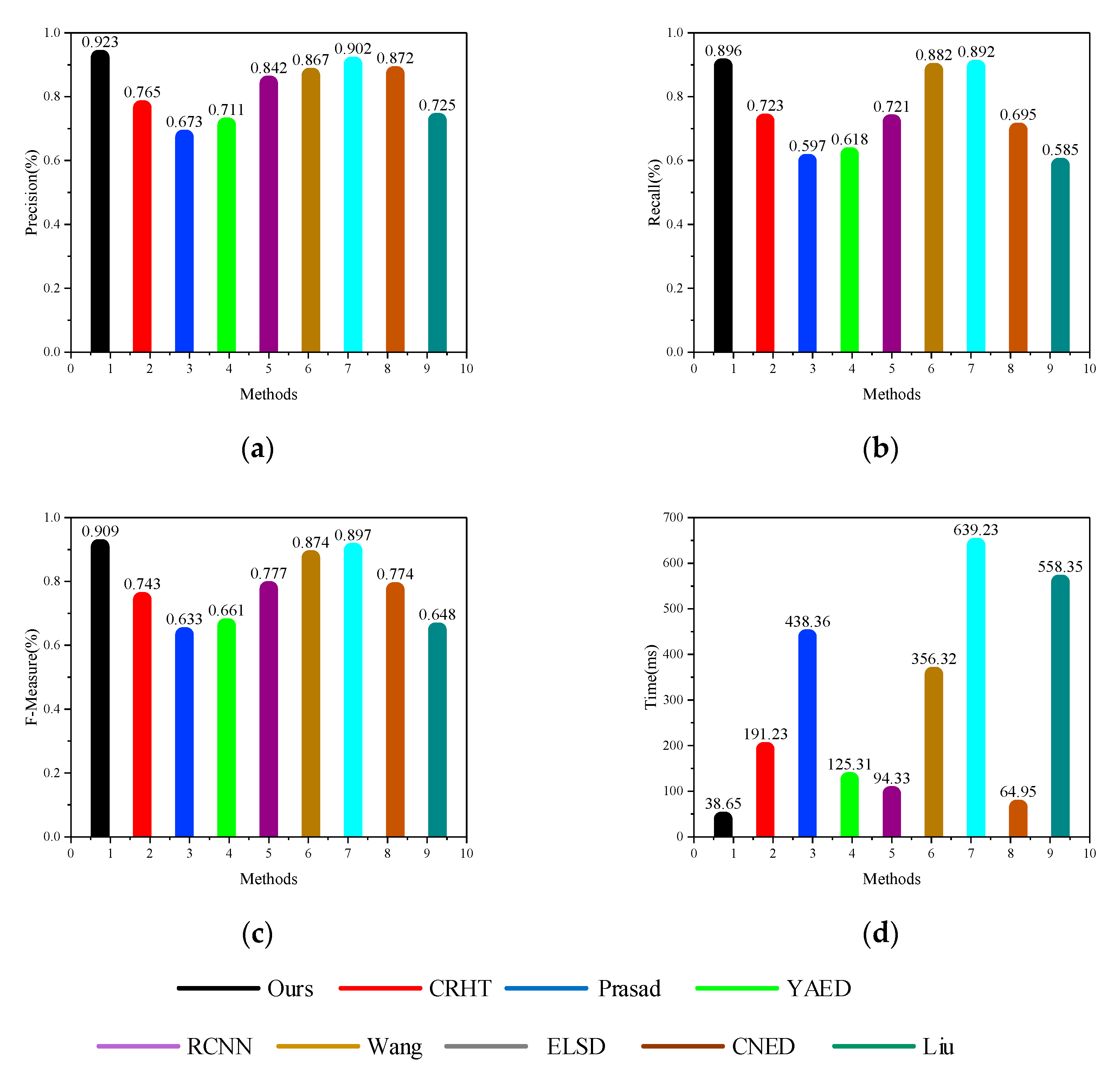 Drones 07 00209 g016