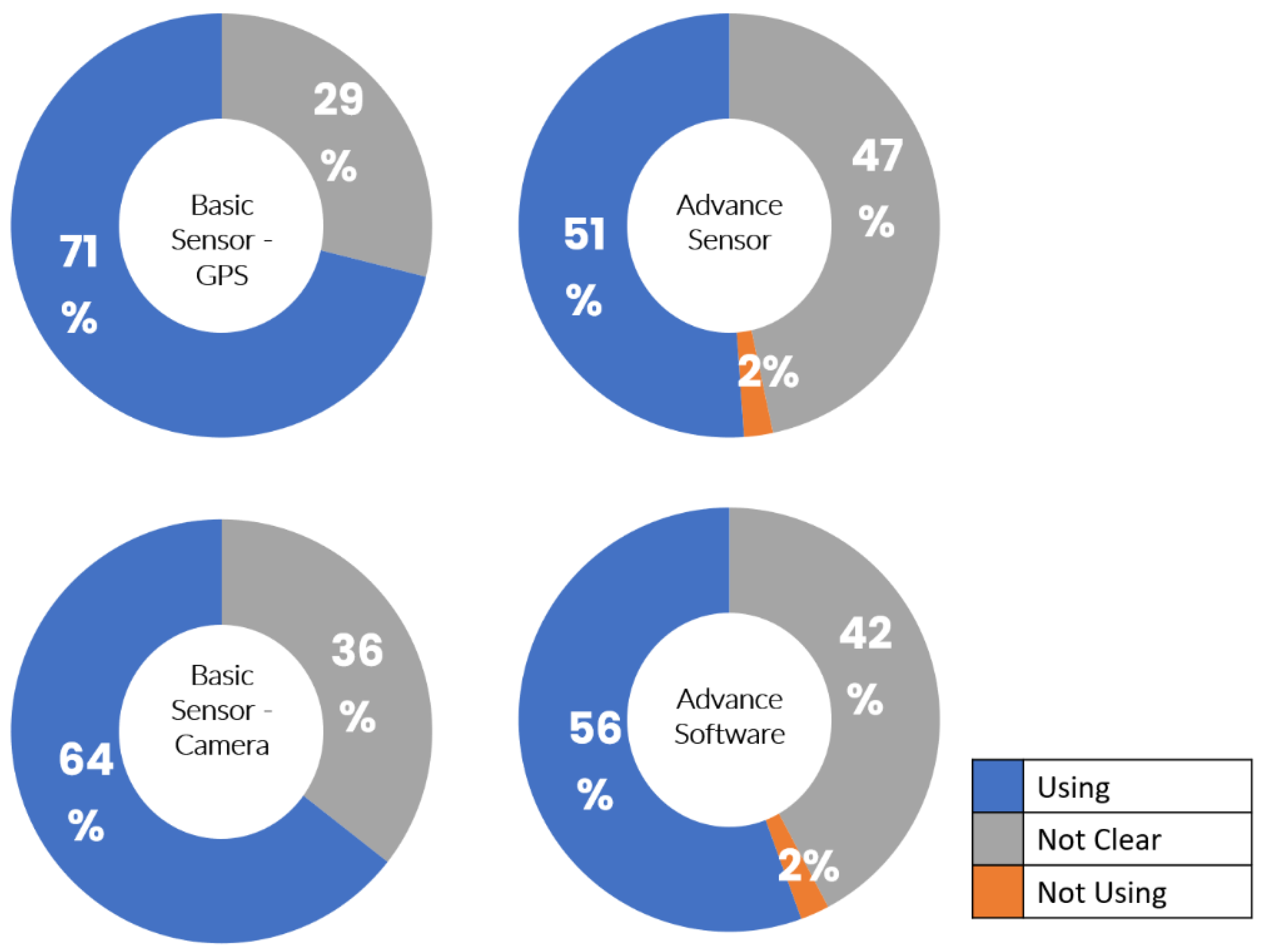 Drones 07 00210 g004