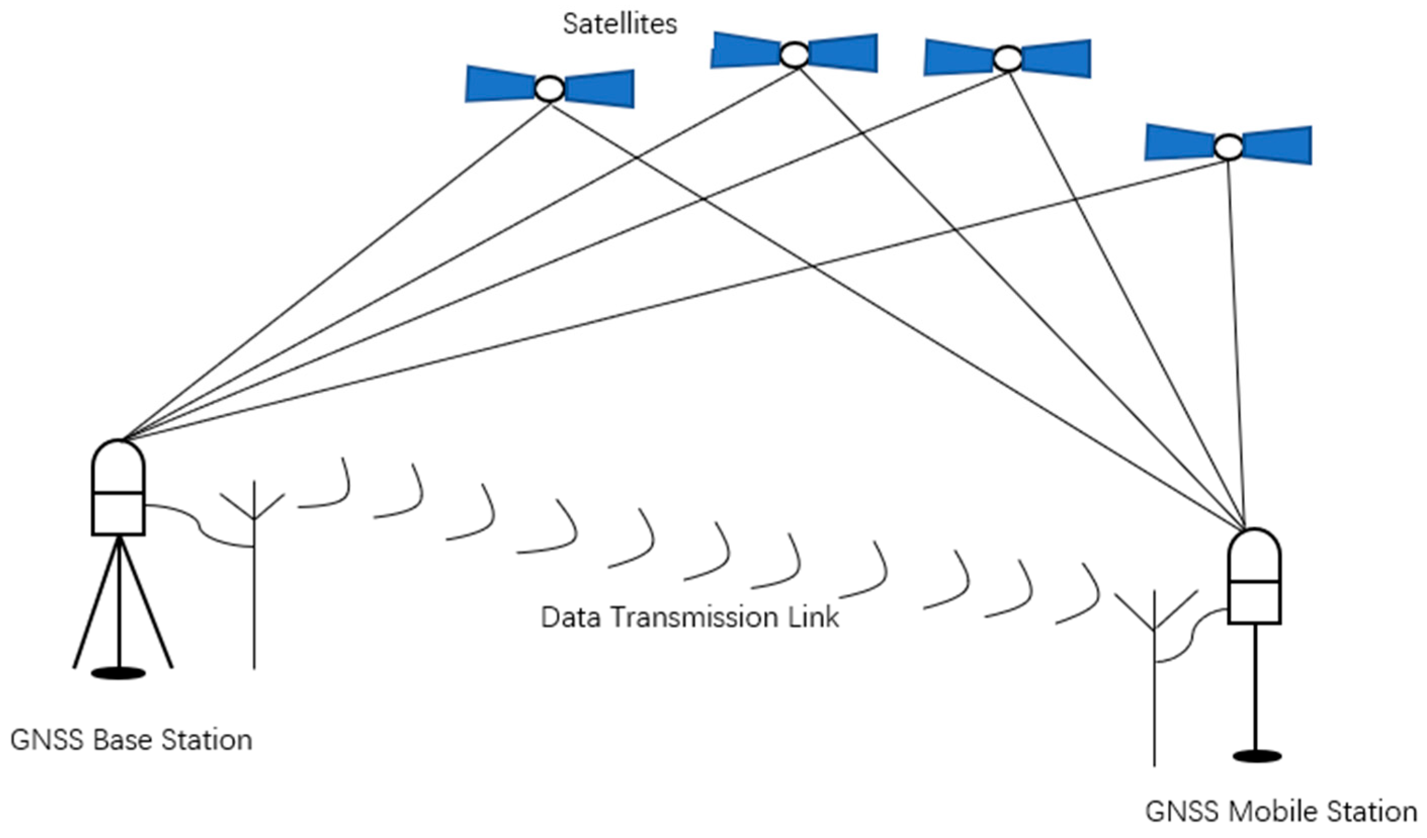 Drones 07 00212 g001